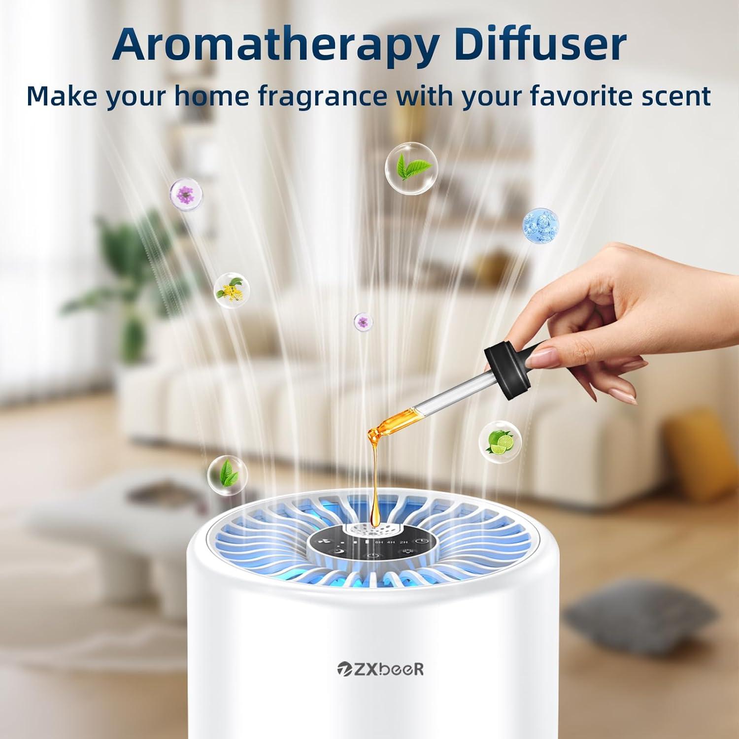 Purificador de Aire ZXBEER H13 True HEPA Control Remoto 28m²