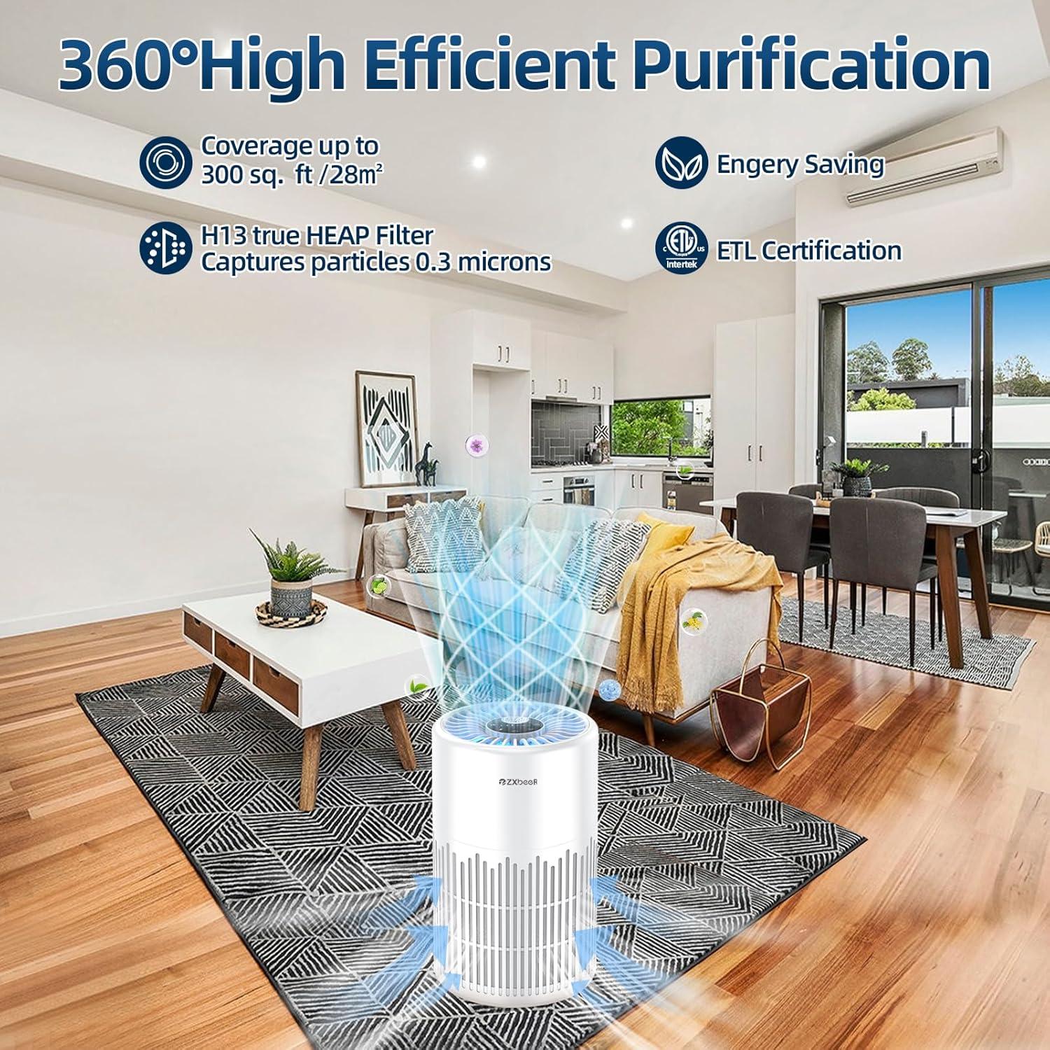 Purificador de Aire ZXBEER H13 True HEPA Control Remoto 28m²