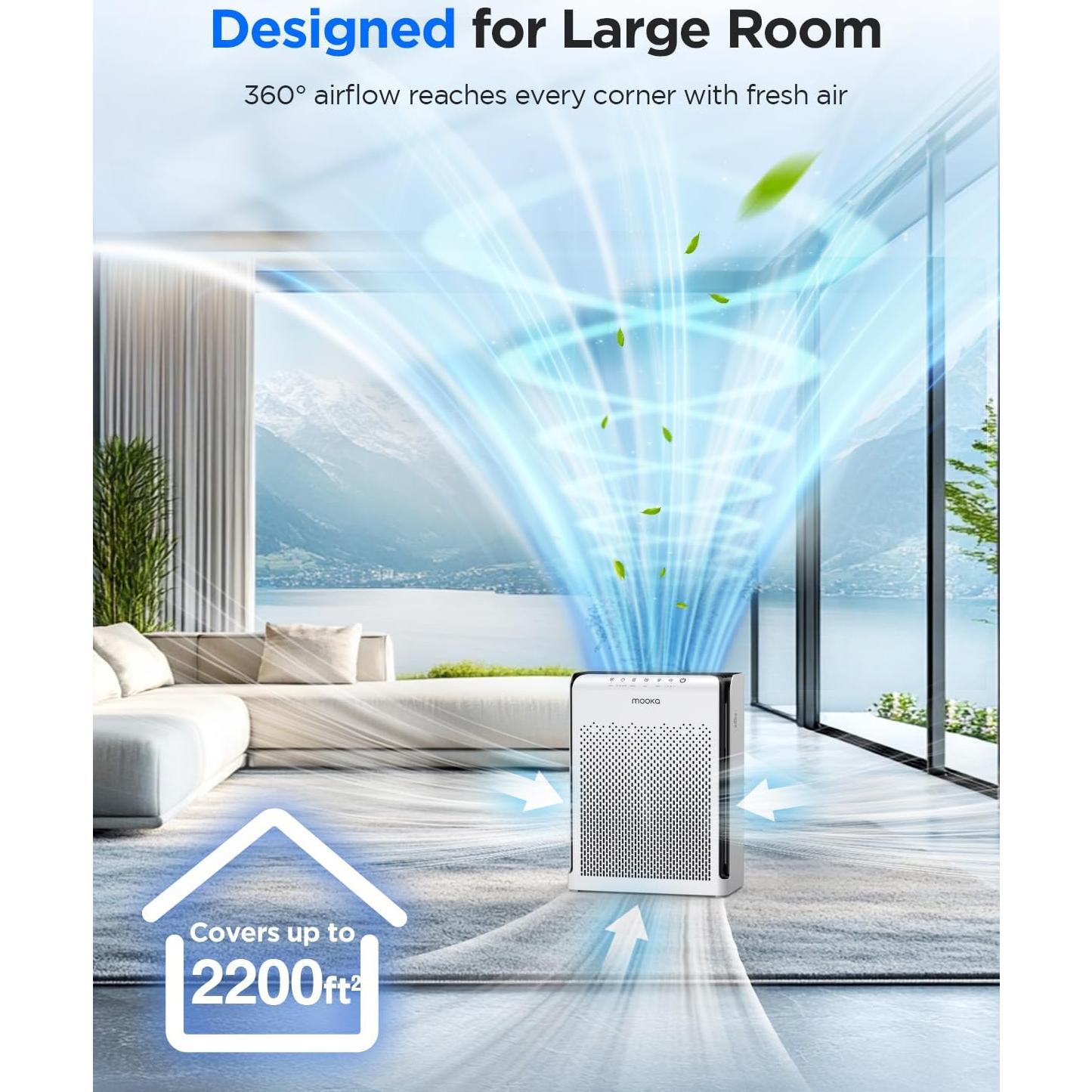 Purificador de aire HEPA MOOKA M200L para hogar hasta 204 m²