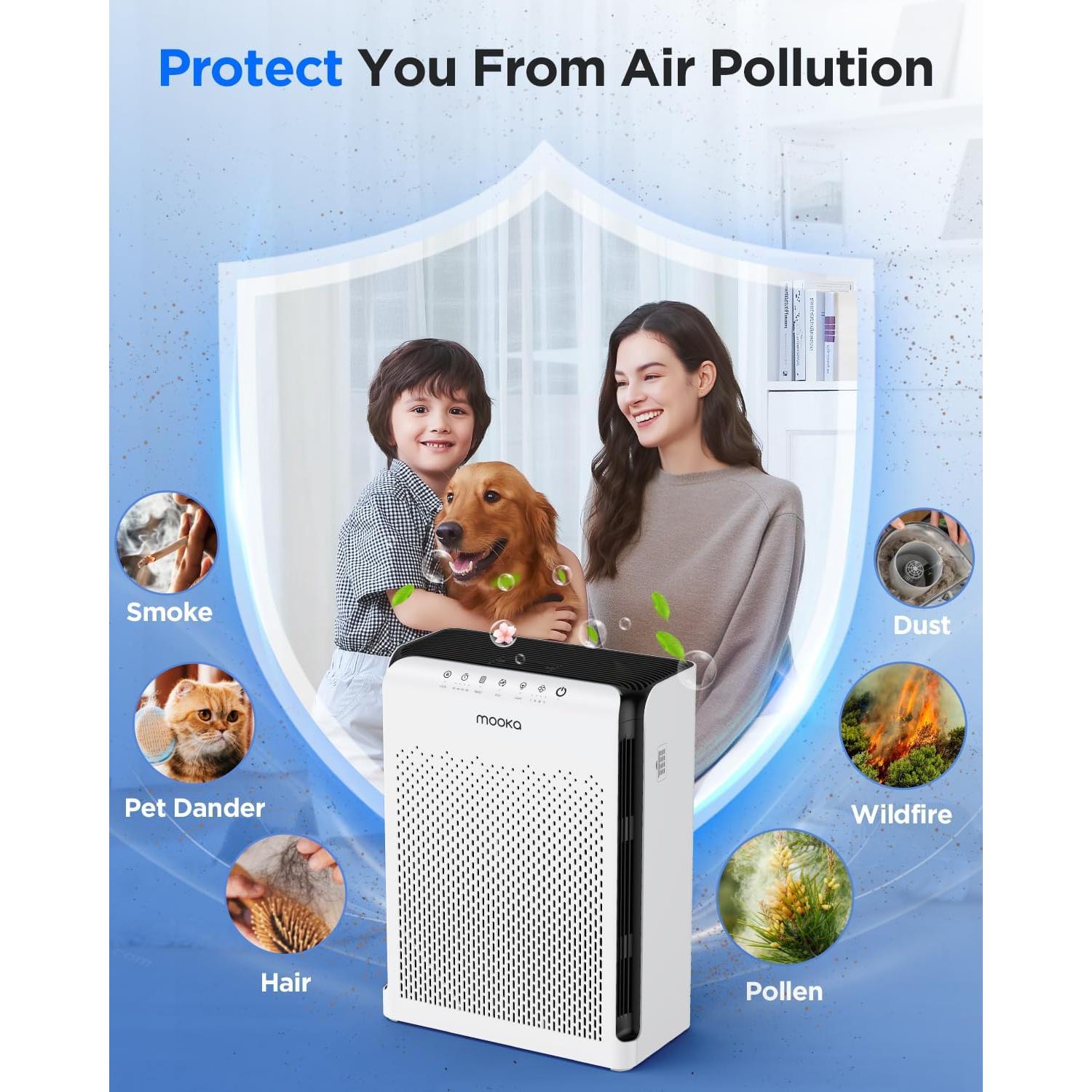 Purificador de aire HEPA MOOKA M200L para hogar hasta 204 m²