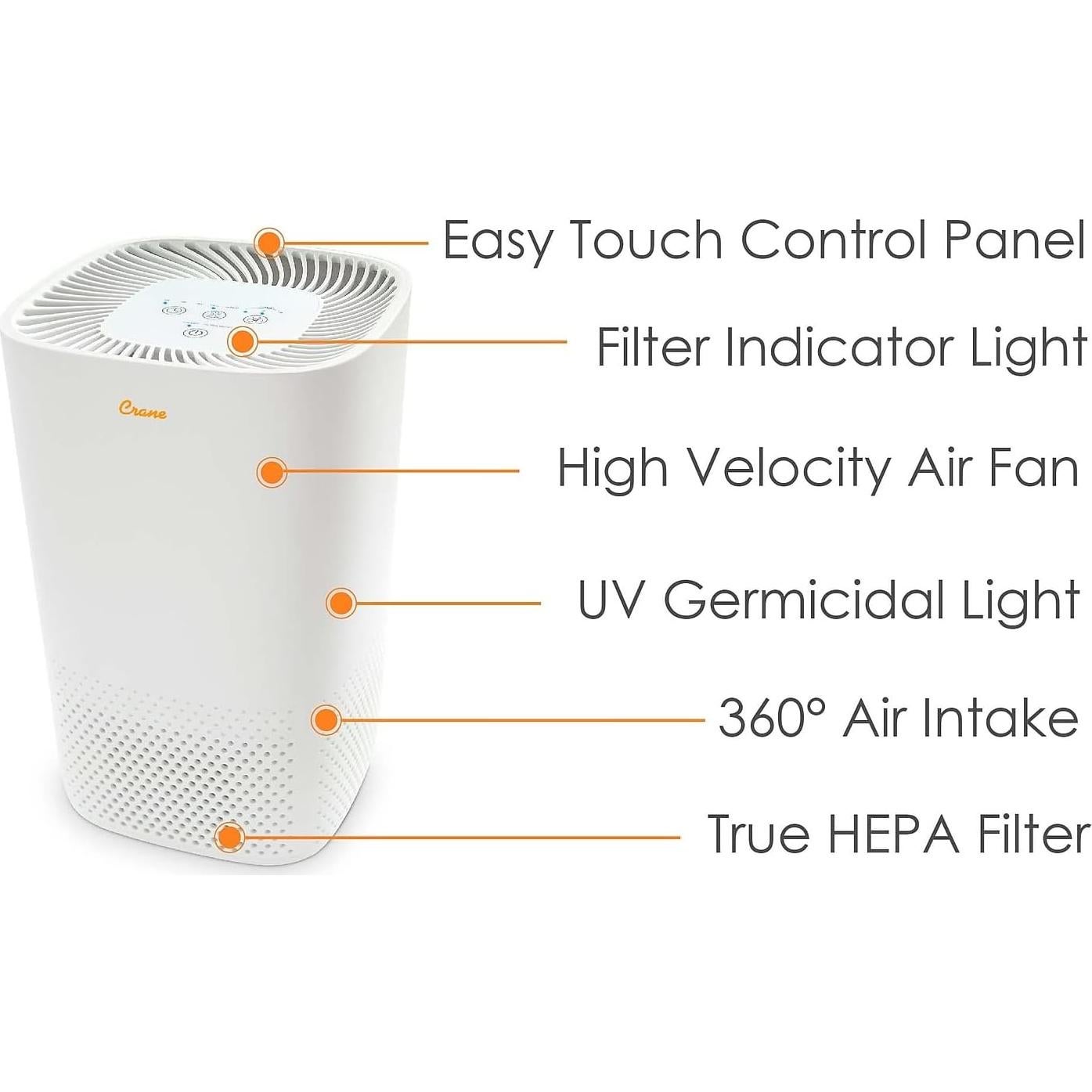 Purificador de Aire HEPA Crane EE-5067 con Luz UV 23.23 m²