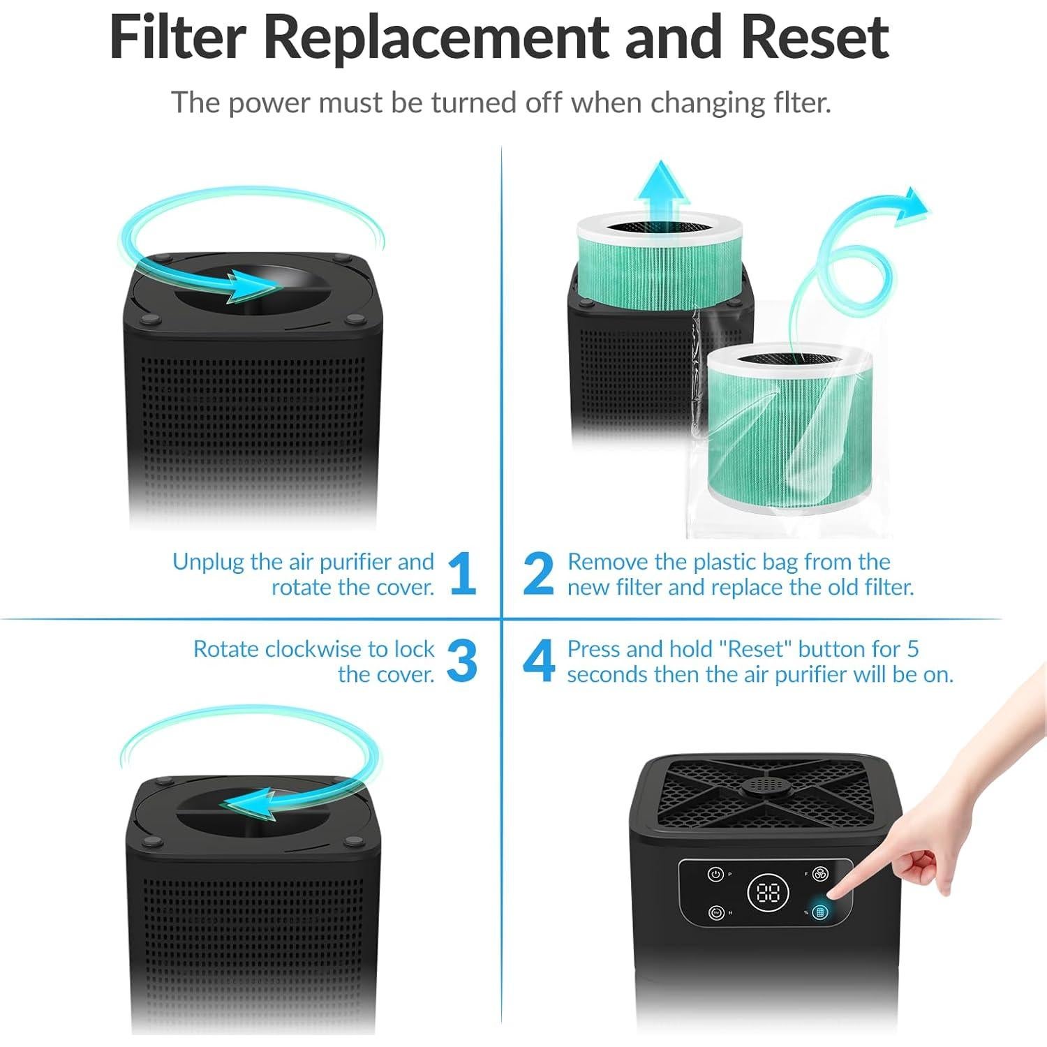 Purificador de Aire FETIONS HEPA 3-en-1 Compacto Negro