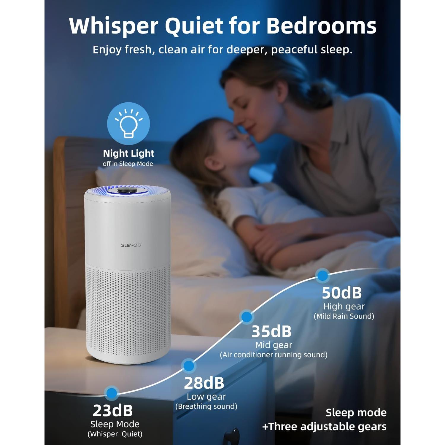 Purificador de Aire Slevoo BS-20 HEPA 94 m² Ultra Silencioso