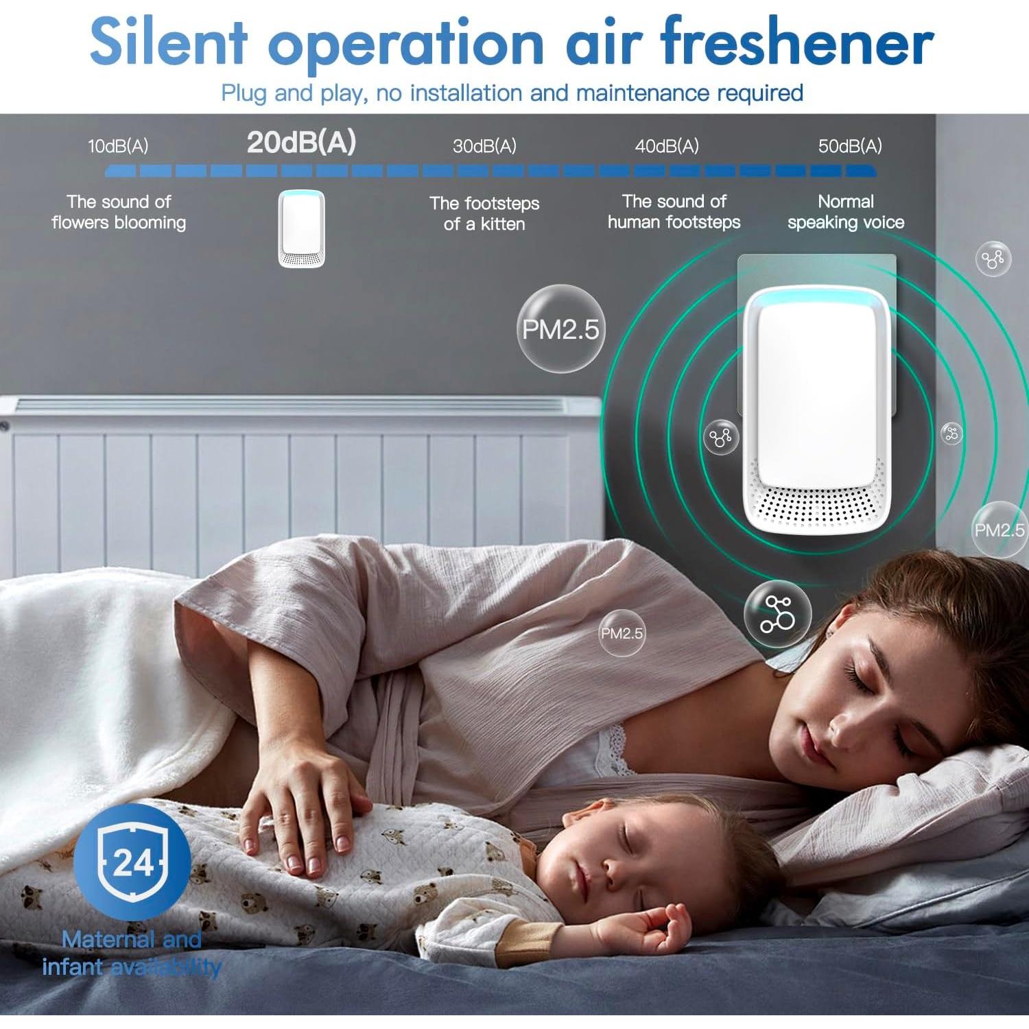 Ionizador de Aire AUKUU HKJ-200A Blanco - Purificador Silencioso