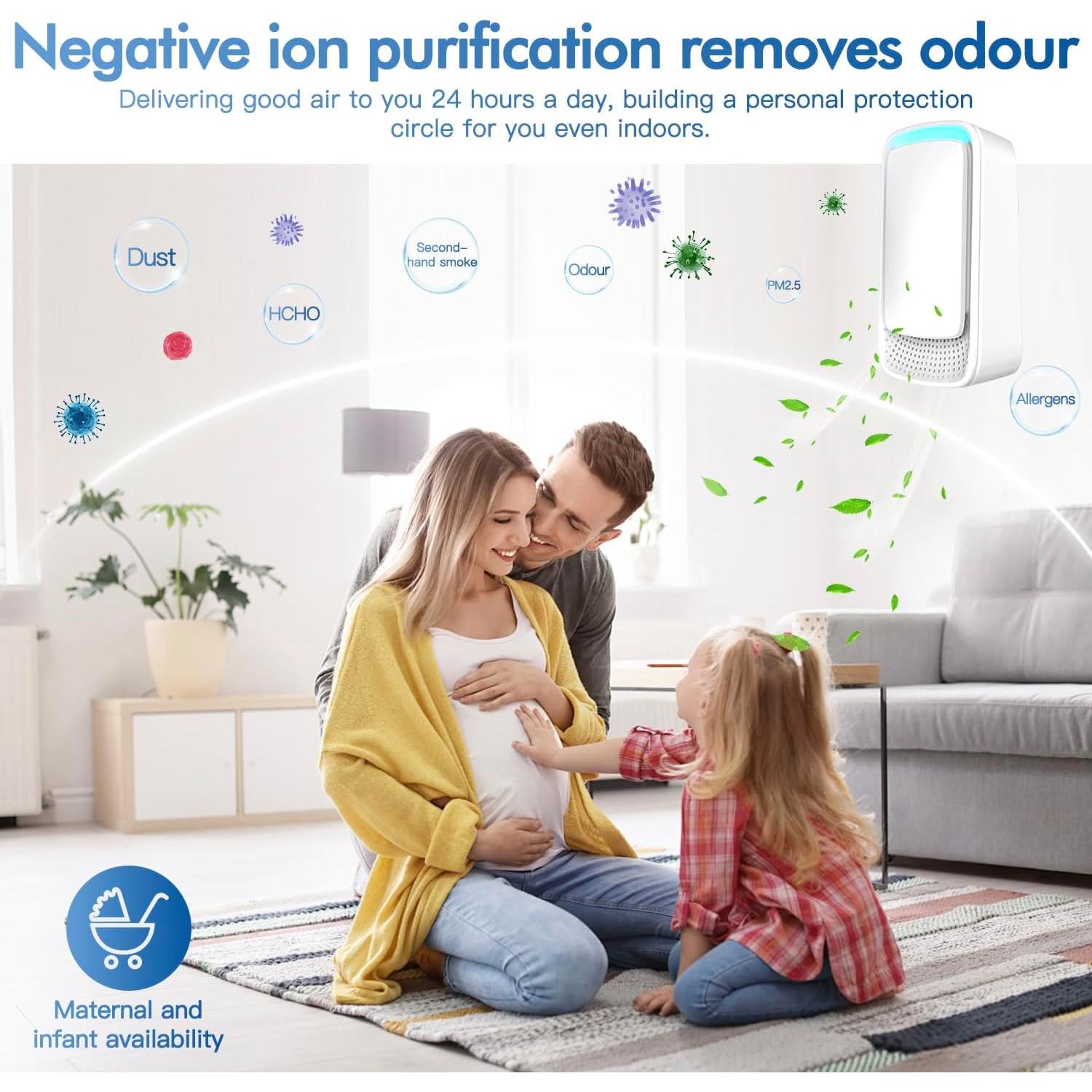 Ionizador de Aire AUKUU HKJ-200A Blanco - Purificador Silencioso