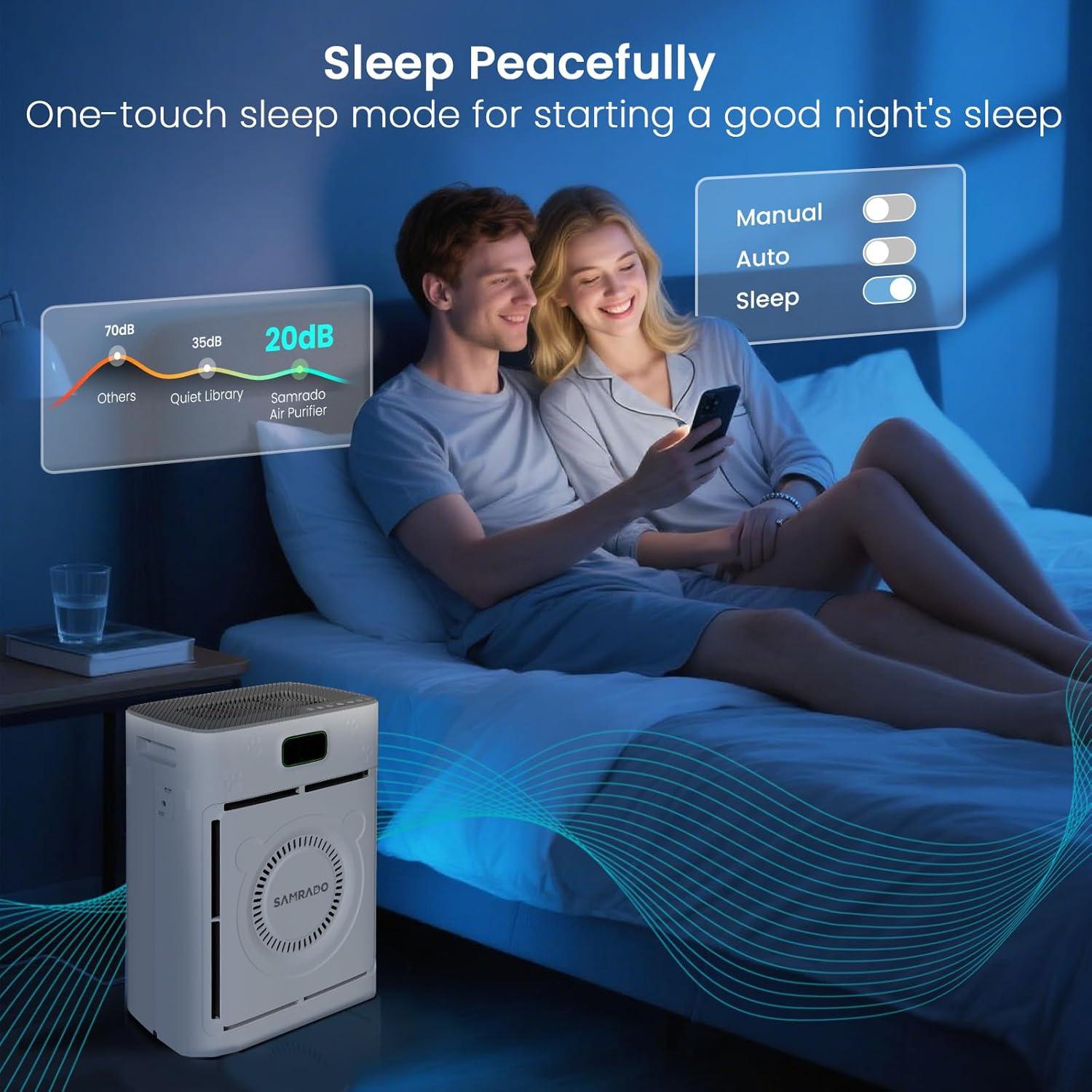 Purificador de Aire Inteligente Samrado M6 H13 HEPA 232 m²