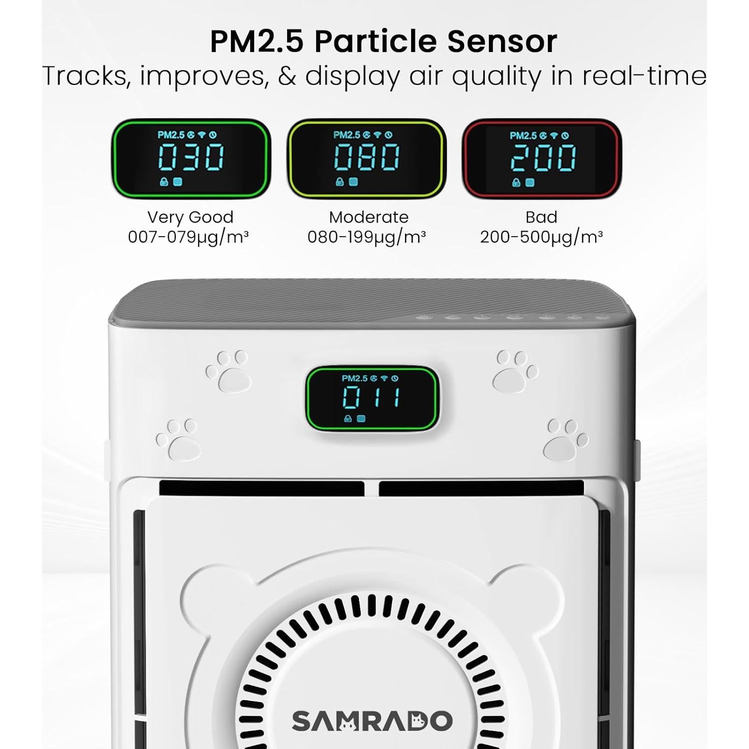 Purificador de Aire Inteligente Samrado M6 H13 HEPA 232 m²