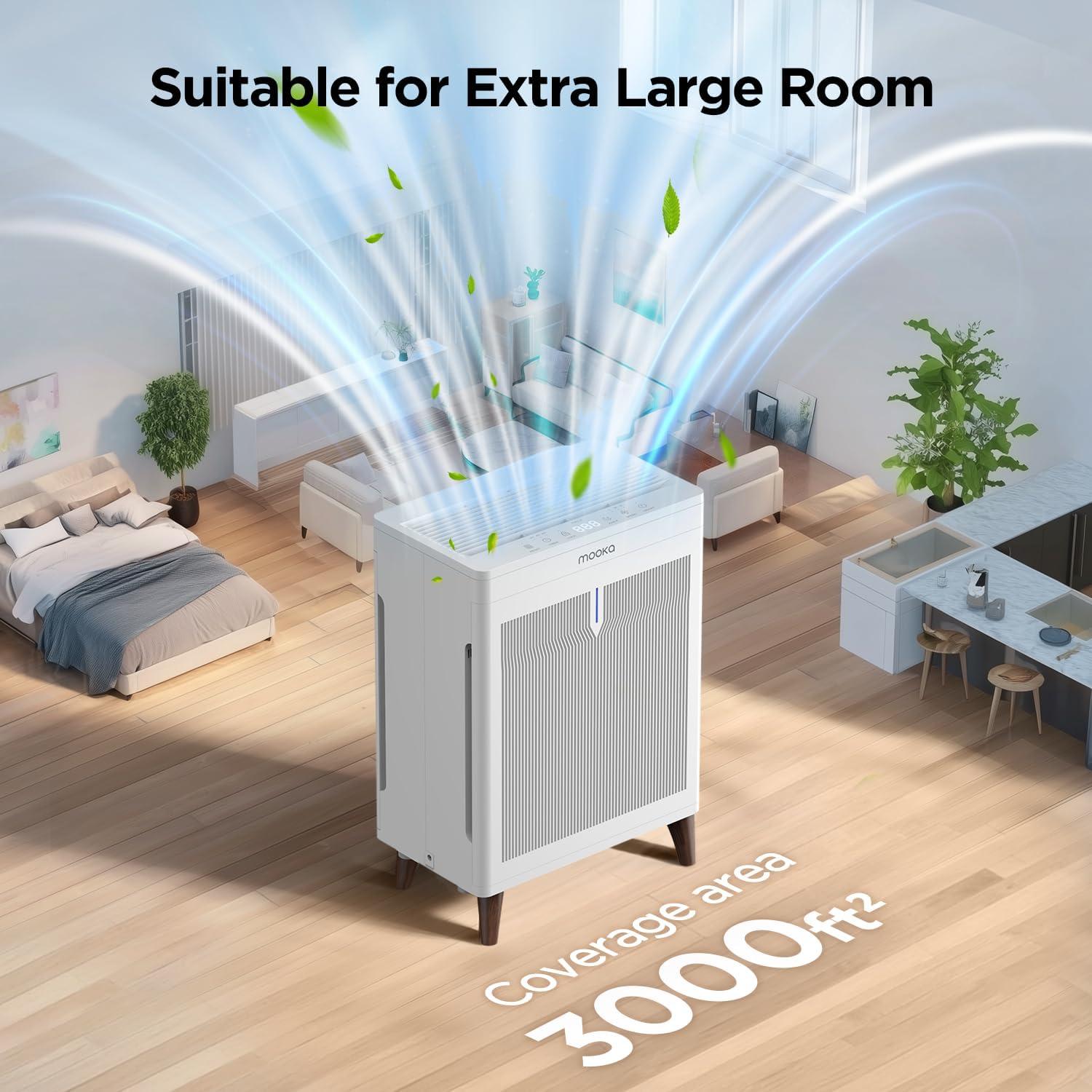 Purificador de Aire HEPA MOOKA HKB320F para Habitaciones Grandes