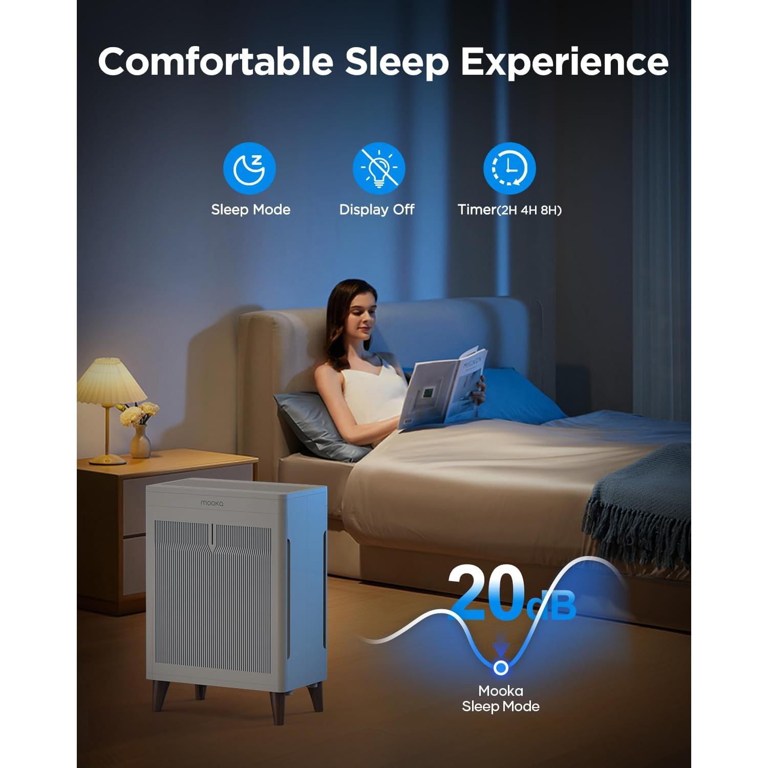 Purificador de Aire HEPA MOOKA HKB320F para Habitaciones Grandes