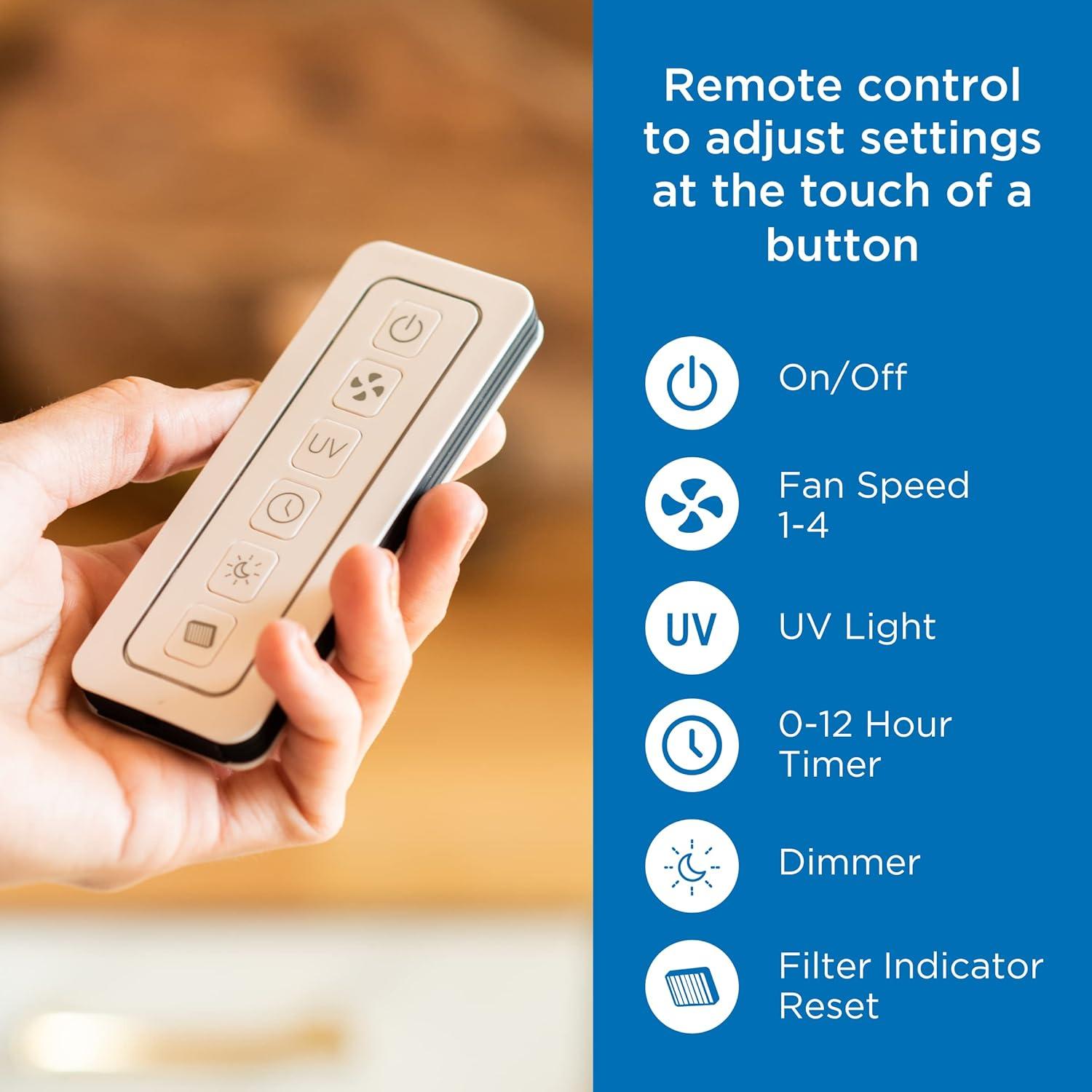 Purificador de Aire Medify MA-45 HEPA H13 Blanco 143,5 m²