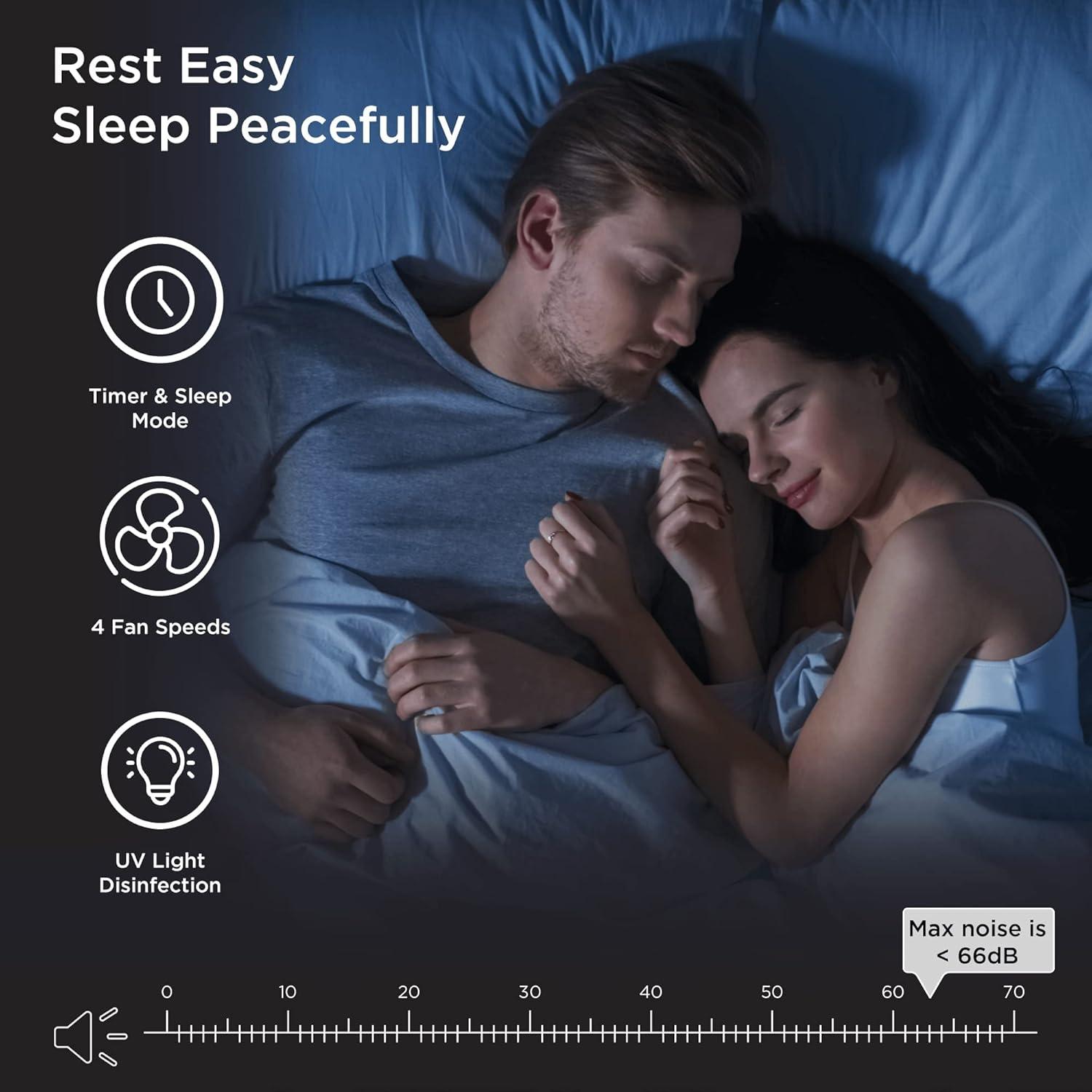 Purificador de Aire Medify MA-45 HEPA H13 Blanco 143,5 m²