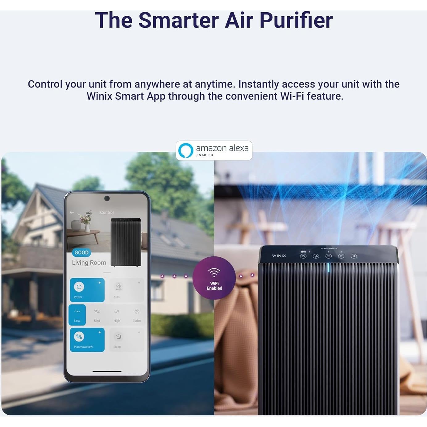 Purificador de Aire Winix 5510 HEPA para Habitaciones 175 m²