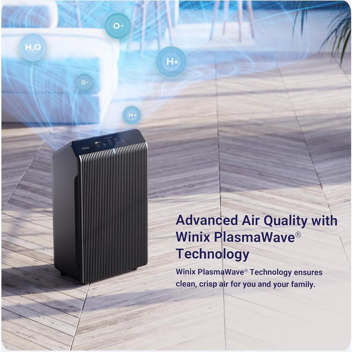 Purificador de Aire Winix 5510 HEPA para Habitaciones 175 m²
