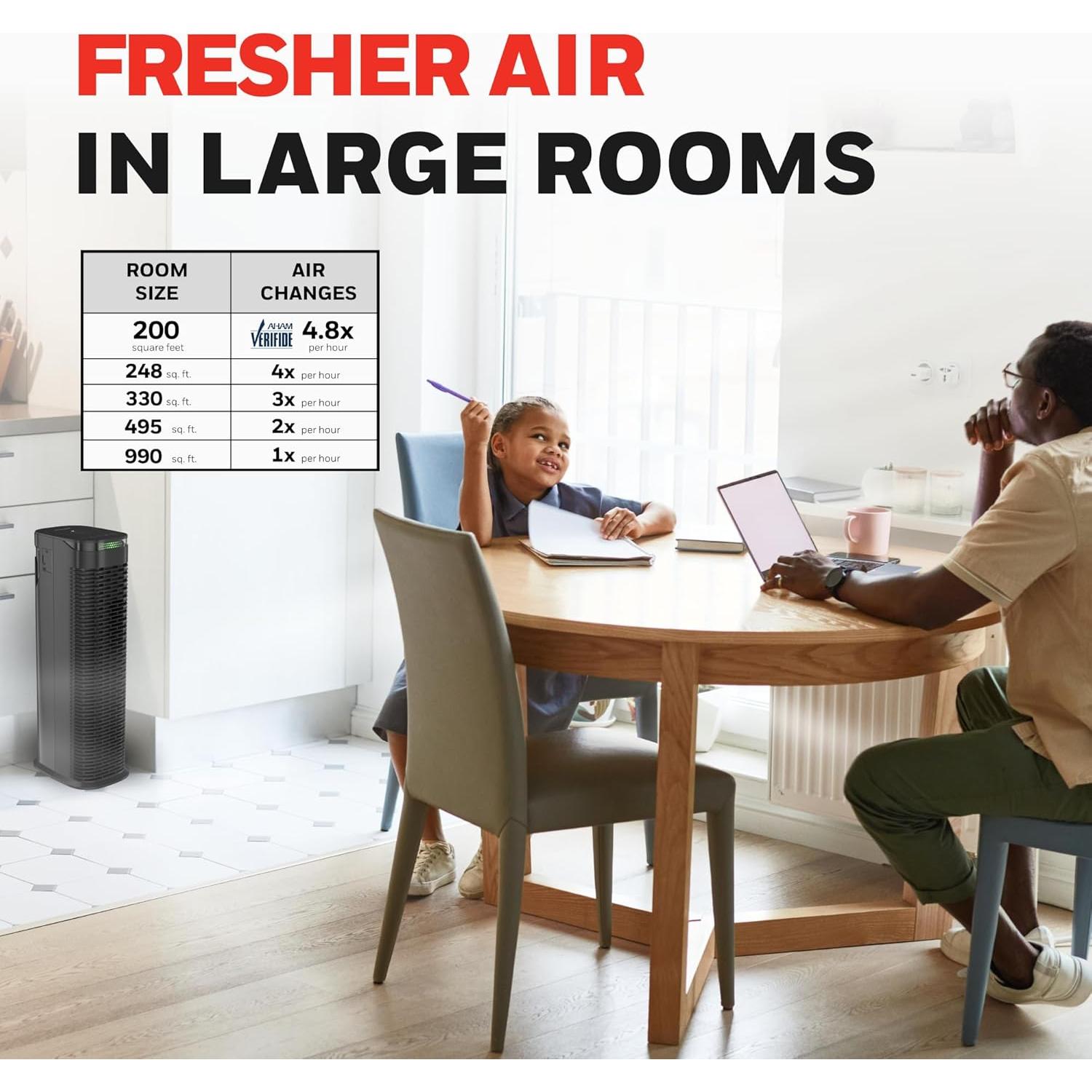 Purificador de Aire HEPA Honeywell HPA180 para 92 m², Negro