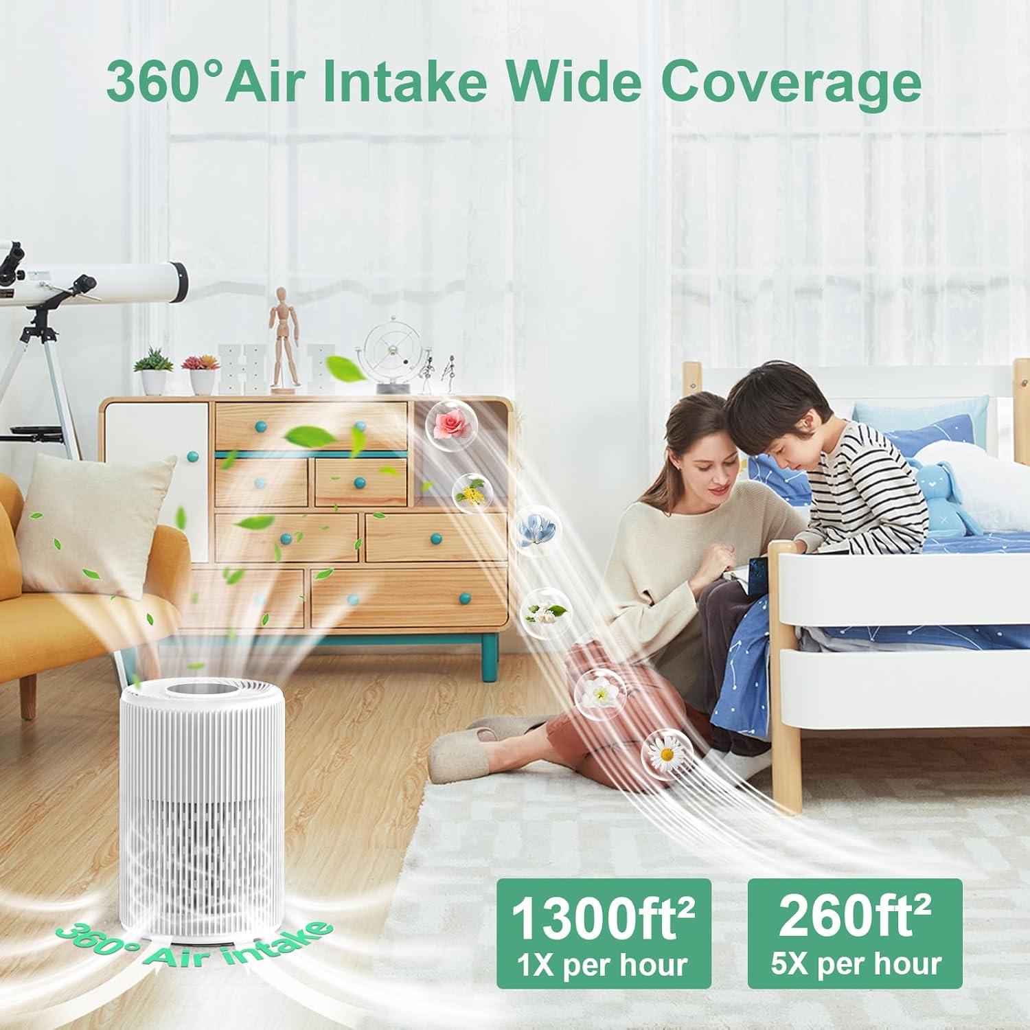 Purificador de Aire FRESHDEW H13 HEPA 121 m² Blanco