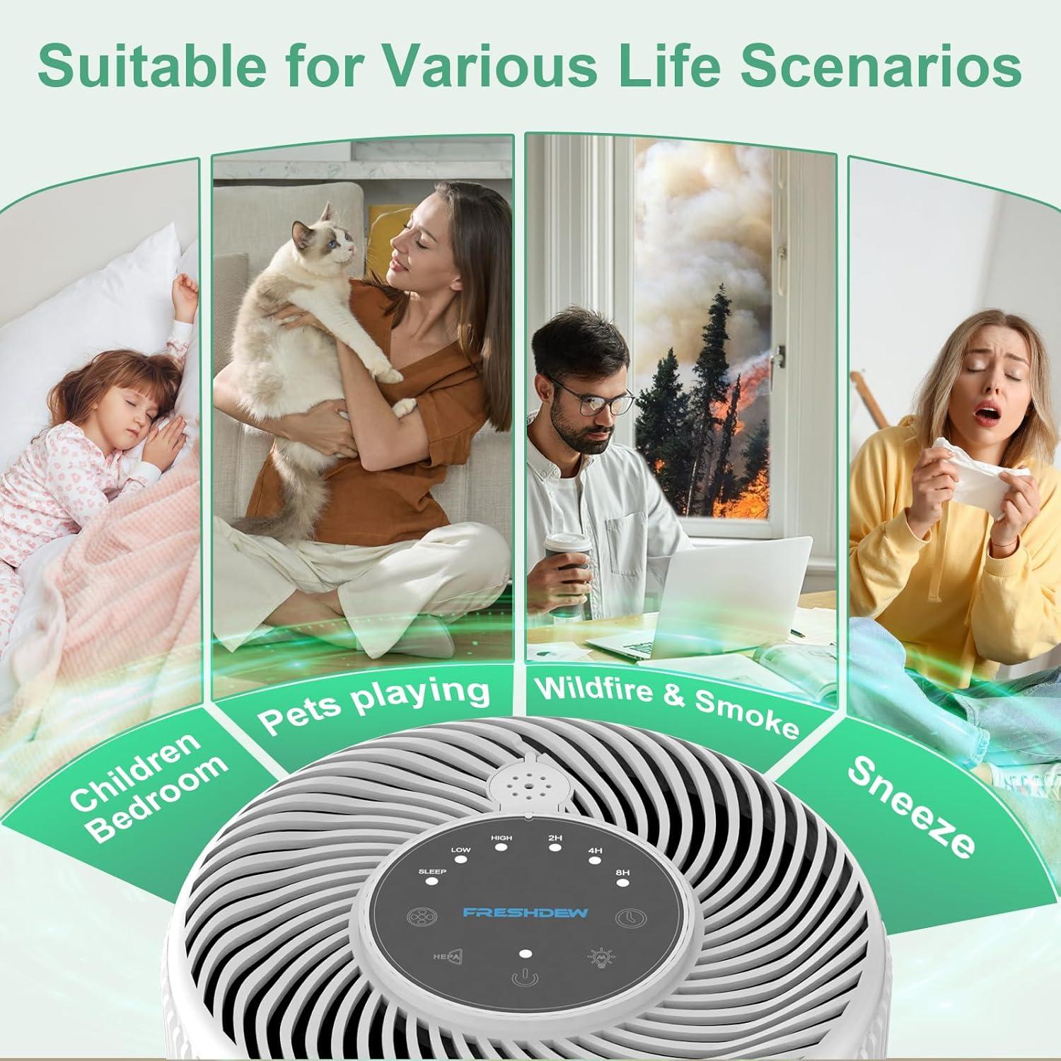 Purificador de Aire FRESHDEW H13 HEPA 121 m² Blanco