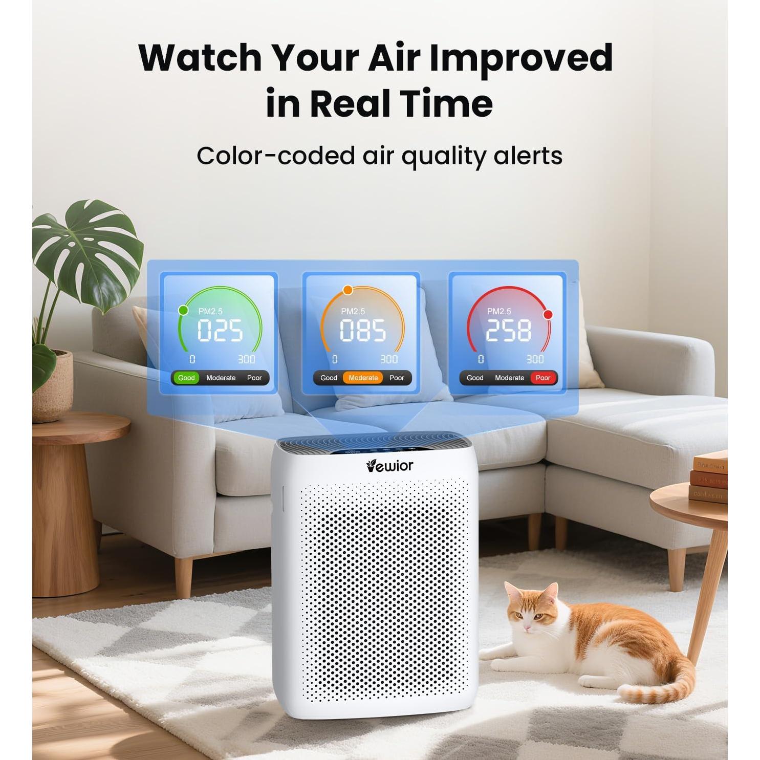 Purificador de Aire VEWIOR KJ300 H13 HEPA para Habitaciones Grandes