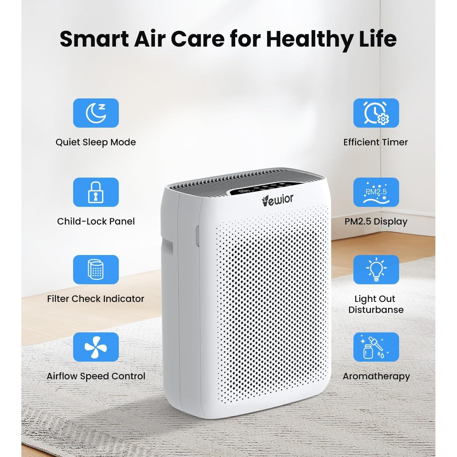 Purificador de Aire VEWIOR KJ300 H13 HEPA para Habitaciones Grandes