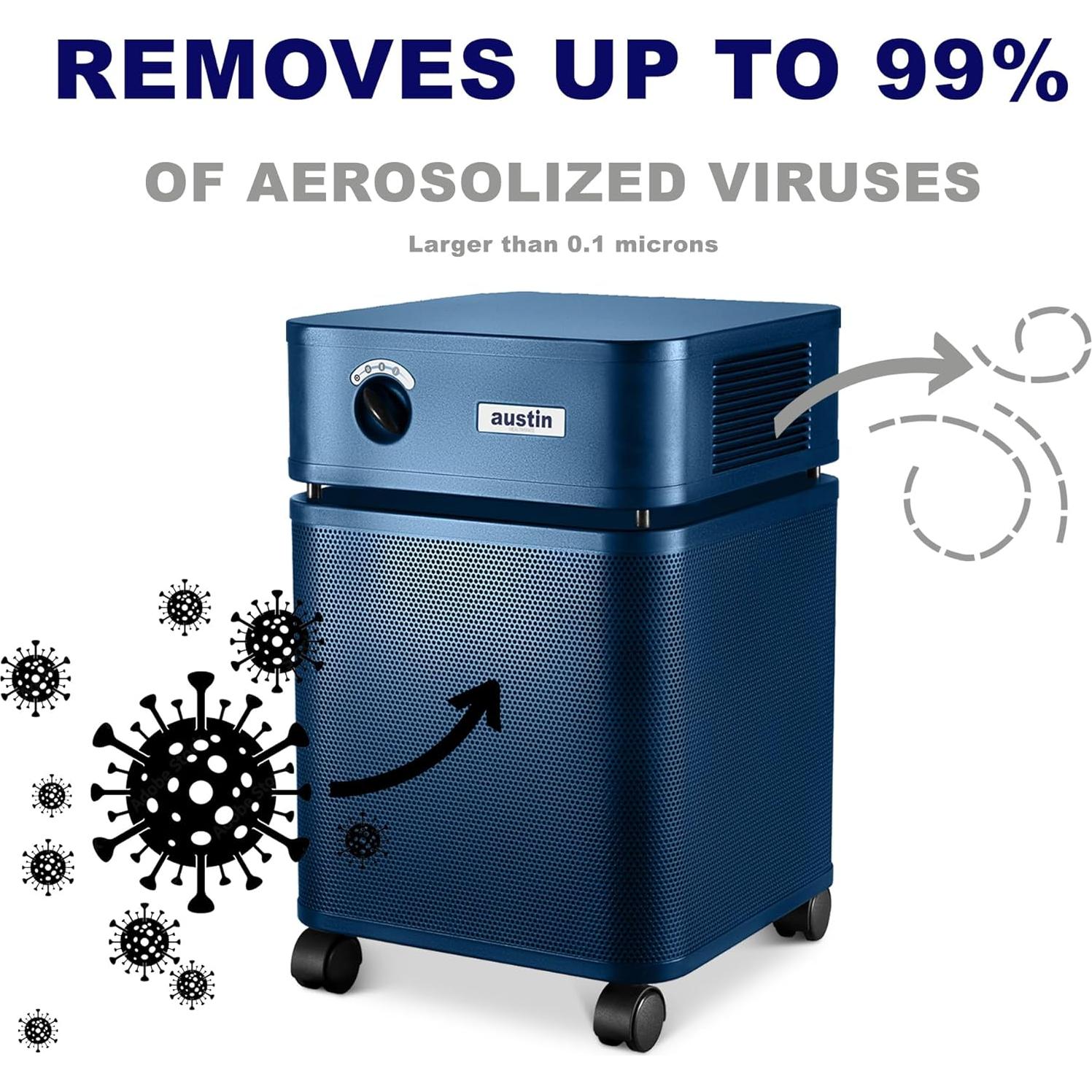 Purificador de Aire Austin Air HealthMate B400 - 4 Etapas, 139 m²