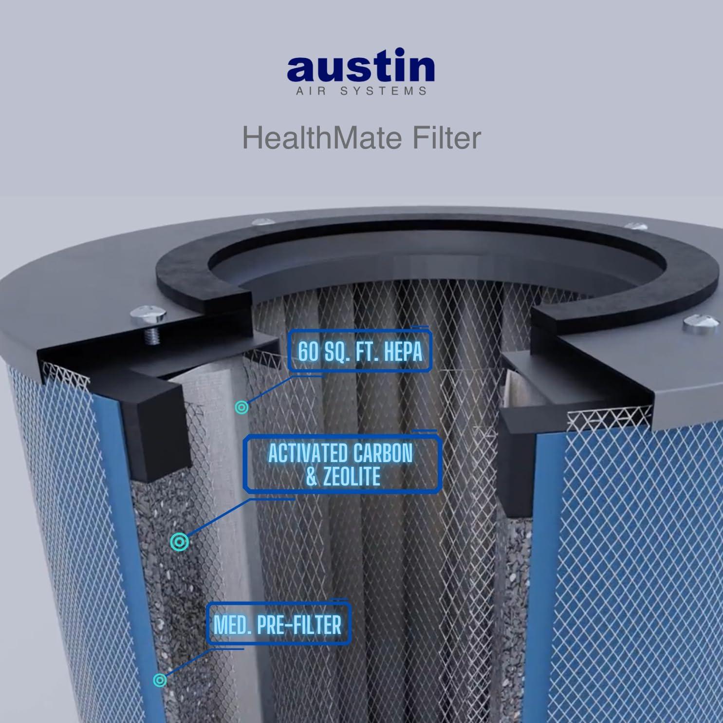 Purificador de Aire Austin Air HealthMate B400 - 4 Etapas, 139 m²