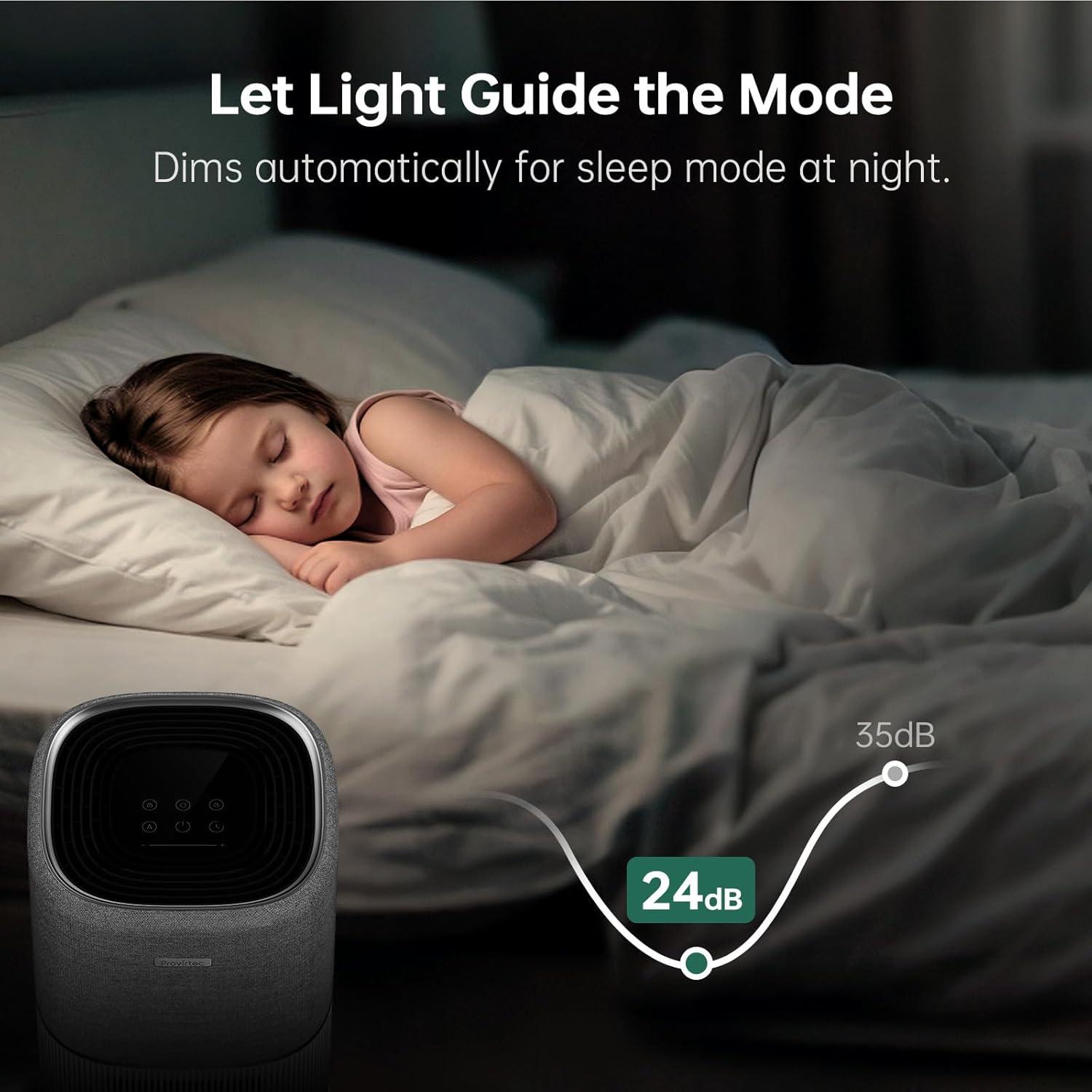 Purificador de Aire Provirtec AP-02 para Habitaciones Grandes