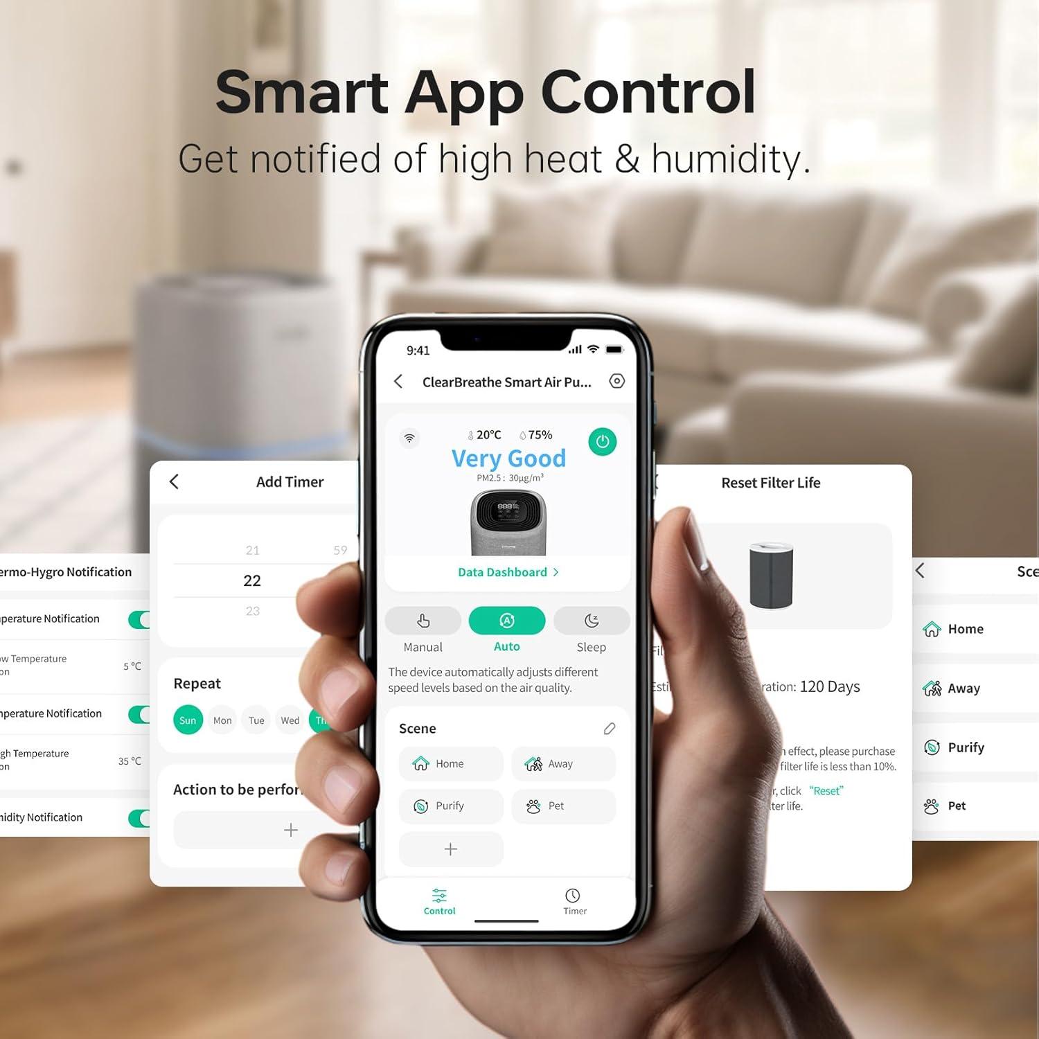 Purificador de Aire Provirtec AP-02 para Habitaciones Grandes