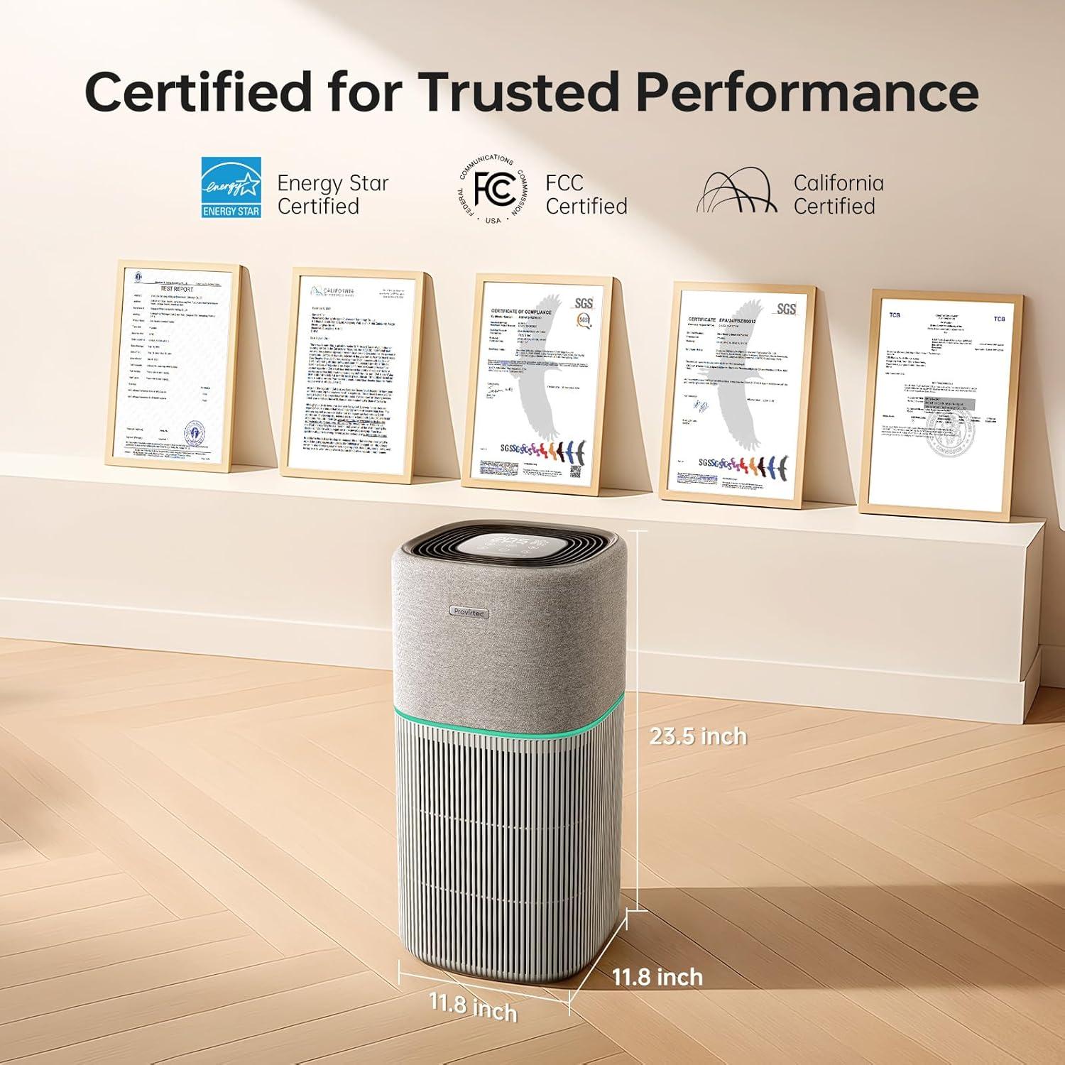 Purificador de Aire Provirtec AP-02 para Habitaciones Grandes