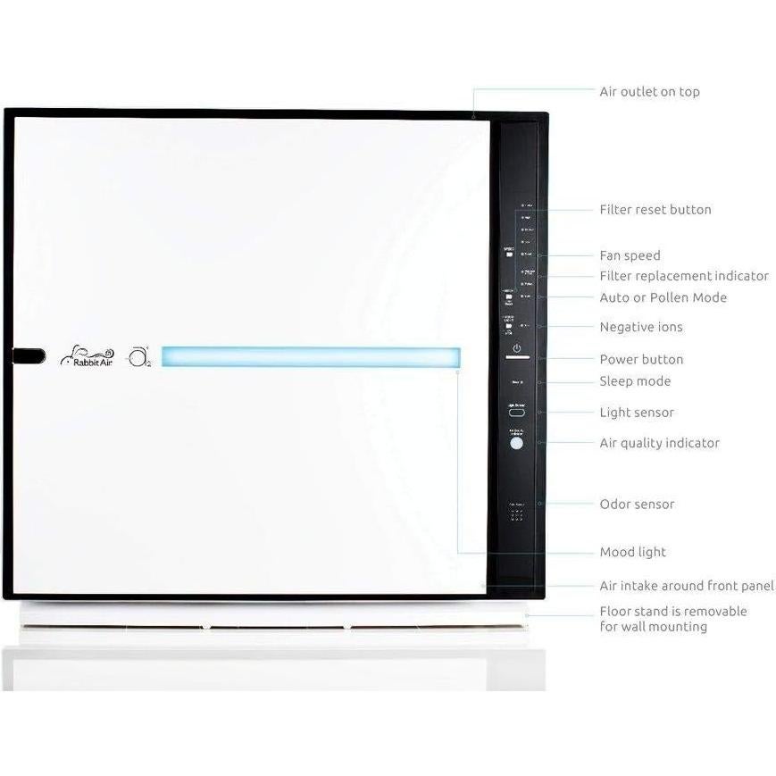 Purificador de Aire Rabbit Air MinusA2 SPA-780A HEPA 75.8 m²