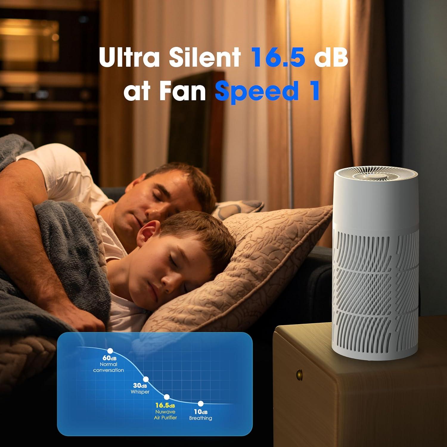 Purificador de Aire Nuwave OxyPure HEPA 2025 para 79.7 m²