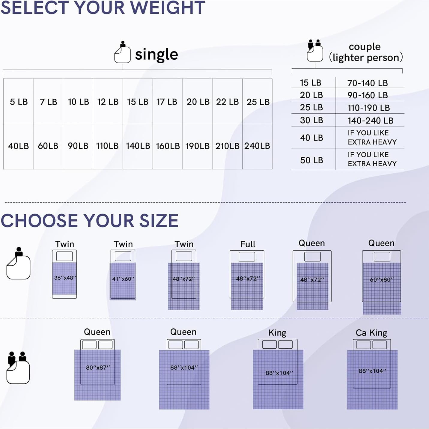 Manta con peso YnM 6.8 kg 48x72 cm Gris oscuro Transpirable