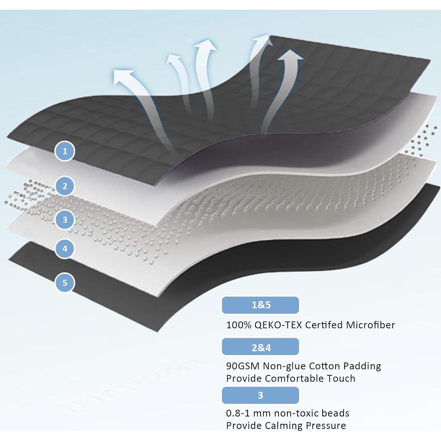 Manta con peso L'AGRATY 121.92x182.88cm 6.8kg Gris oscuro