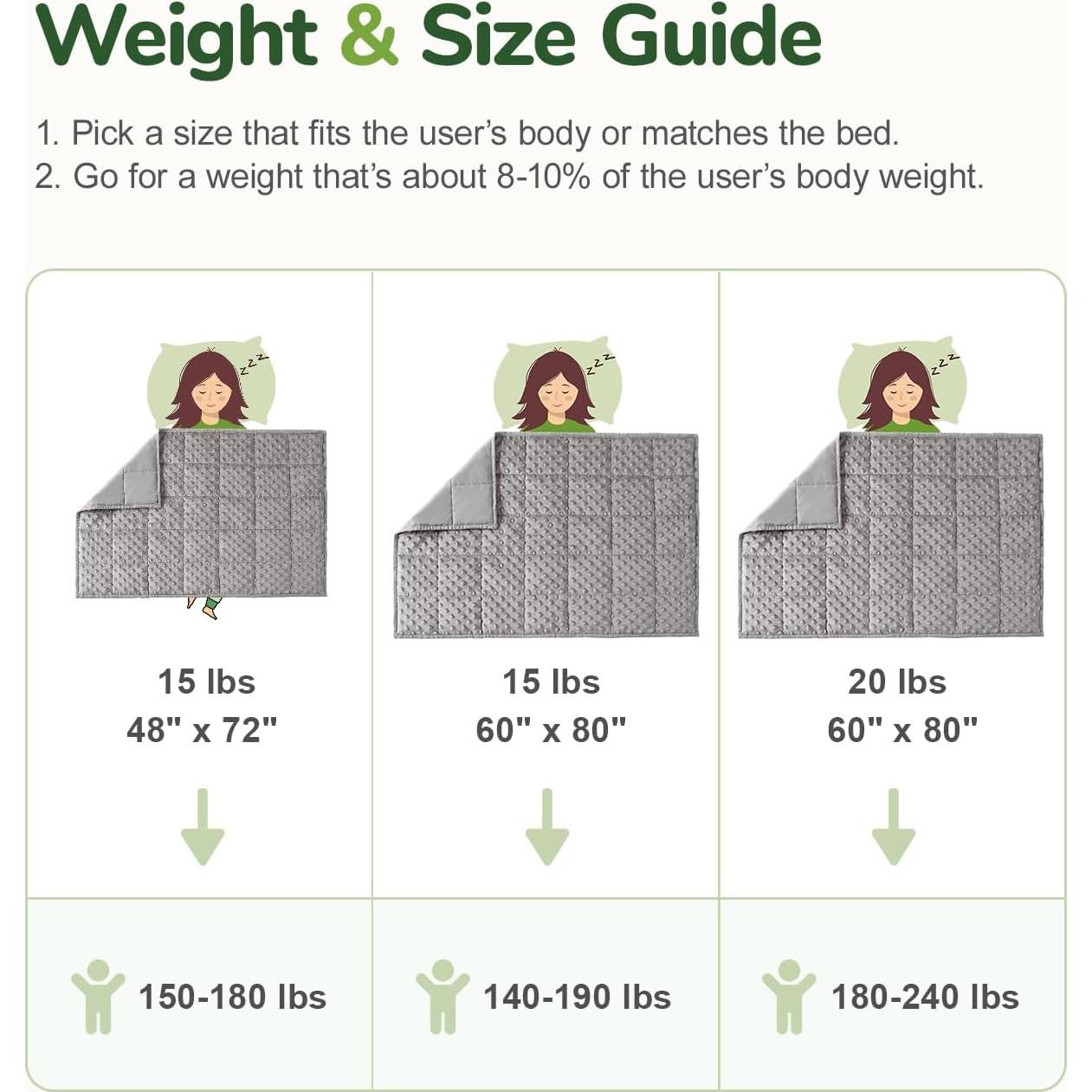 Manta Pesada Sivio 152x203cm Gris, Suave y Transpirable 6.8kg