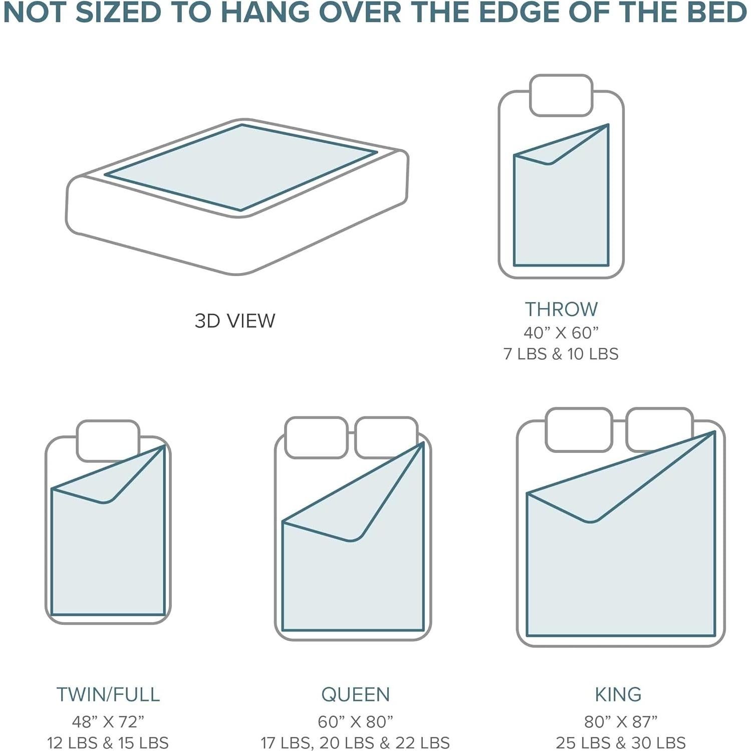 Manta con peso Bare Home 100% algodón 101.6x152.4cm 4.54kg verde
