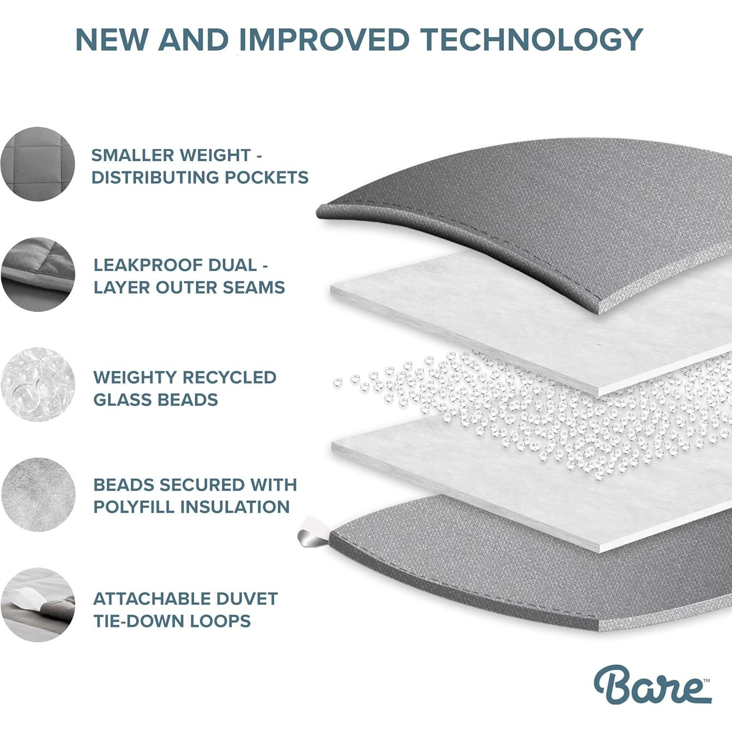 Manta con peso Bare Home 100% algodón 101.6x152.4cm 4.54kg verde