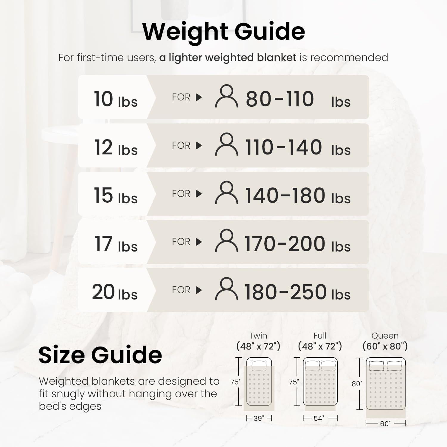 Manta con peso Drewin 15lbs (6.8kg) Jacquard Beige 152x203cm