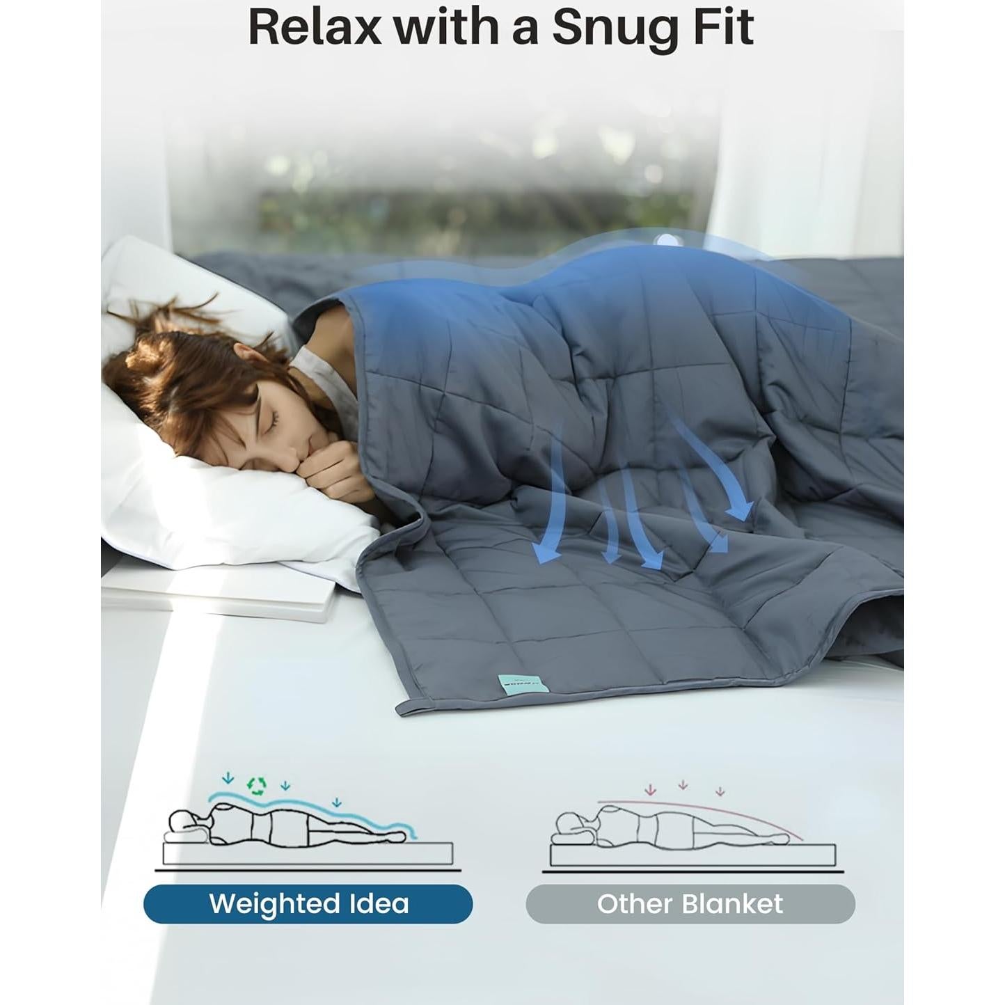 Manta con peso Weighted Idea 122x183cm 6.8kg Gris oscuro