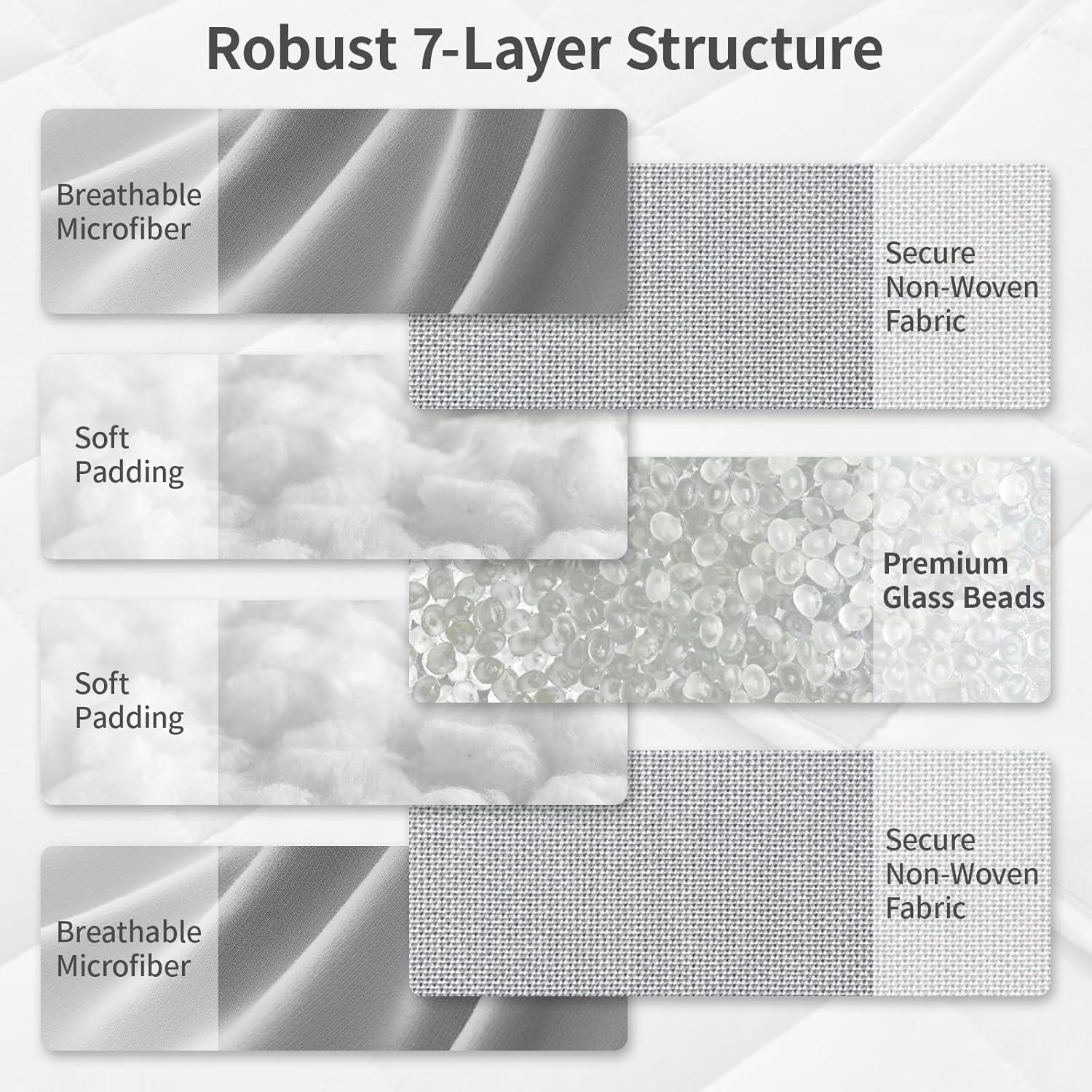 Manta con peso Anfie 80x87 cm 9.07 kg Gris Piedra