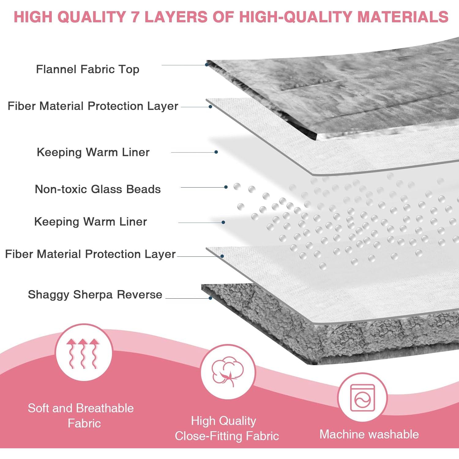 Manta con peso Aemicion Fresa 6.8kg 121.92x182.88cm Lavable