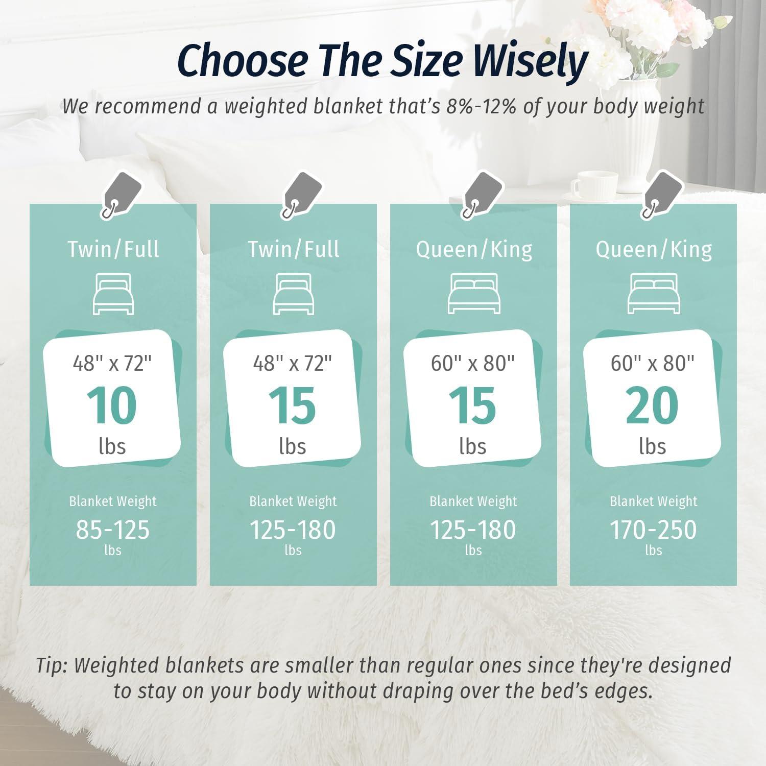 Manta con peso Wemore 6.8kg Sherpa 121.9x182.9cm Crema