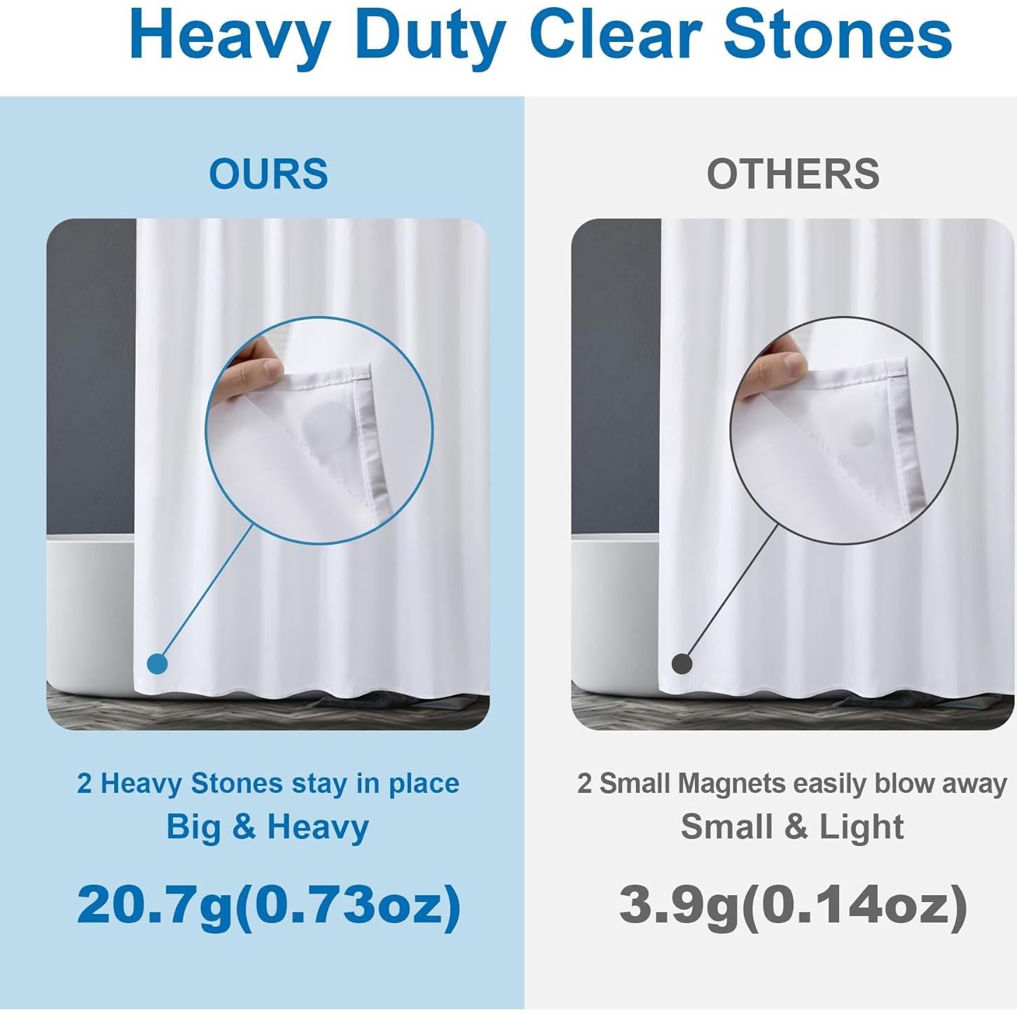 Forro de Ducha Impermeable Amazer 120G Blanco 182.88x182.88cm