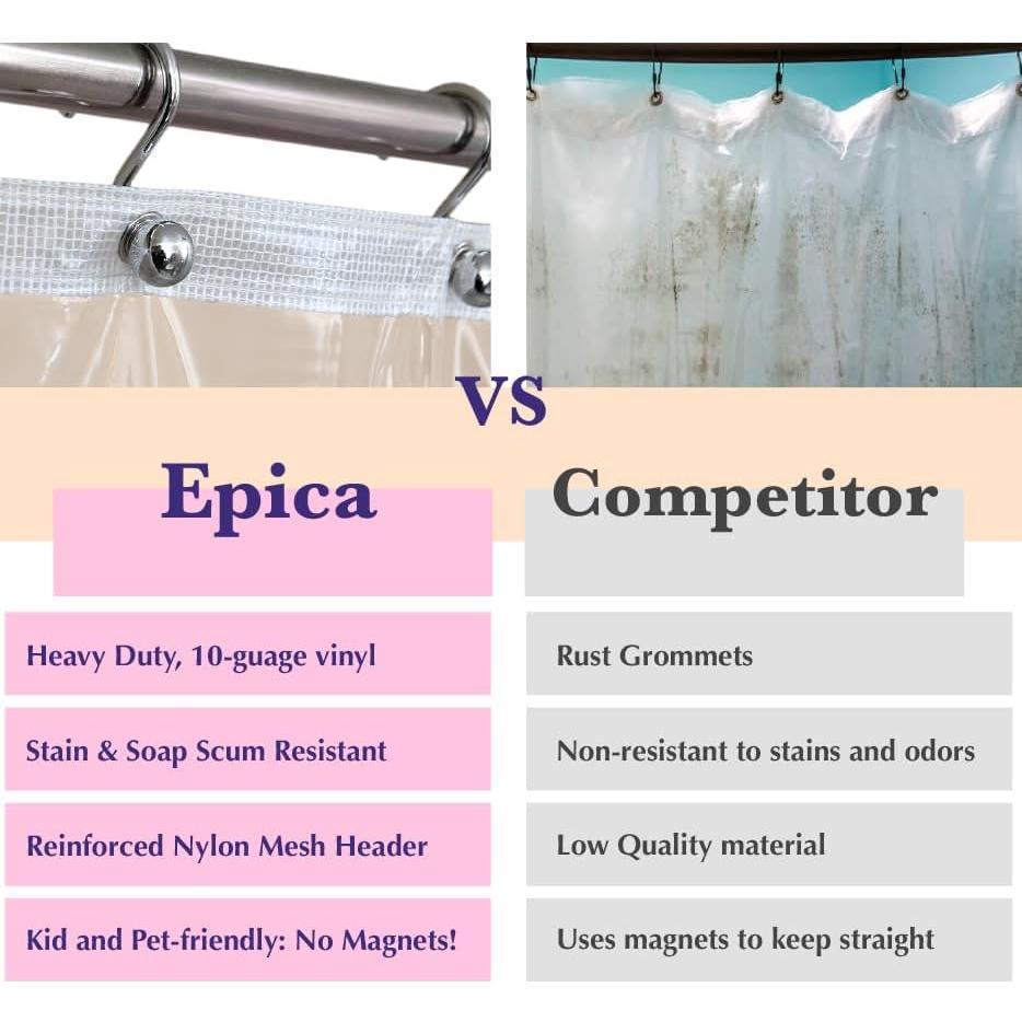 Cortina de Ducha Epica de Vinilo Transparente 1.83m x 1.83m