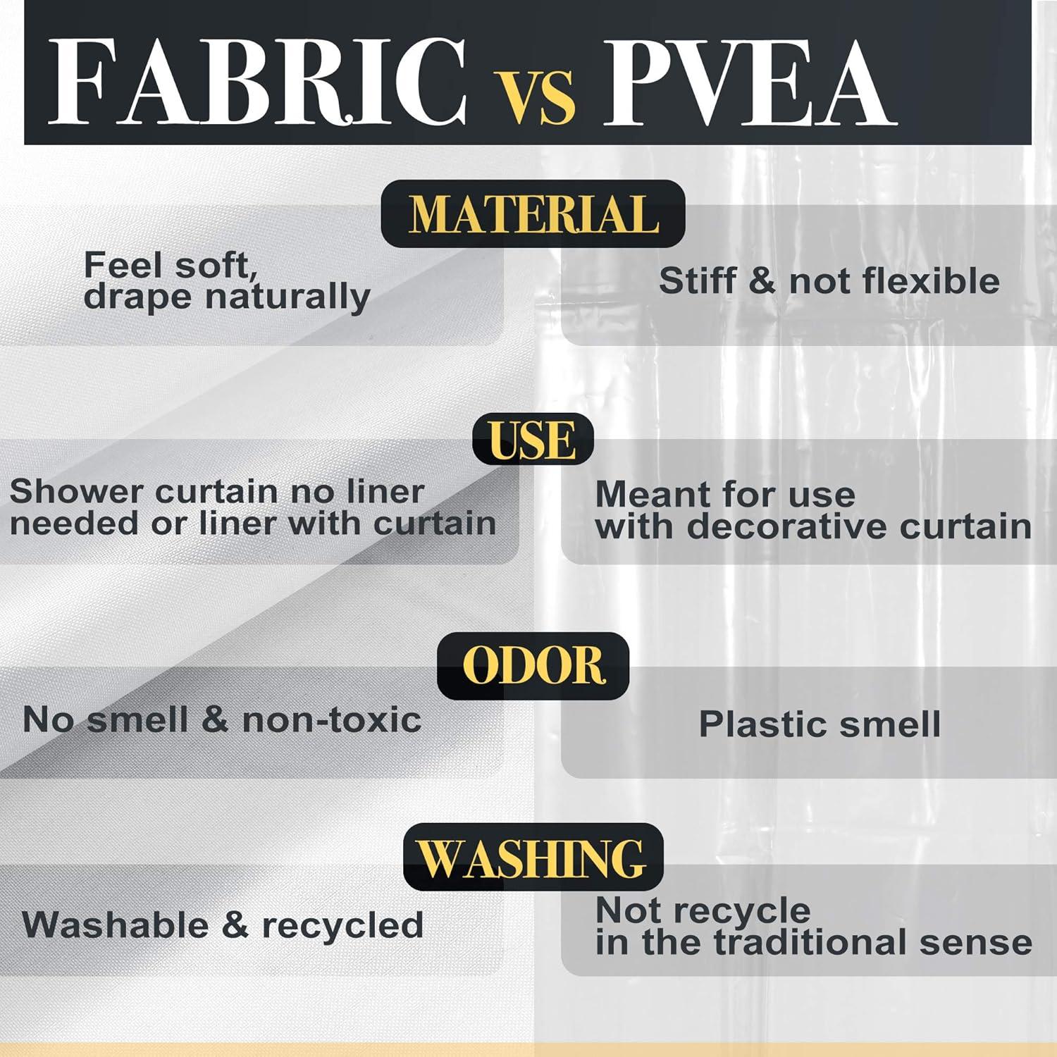 Cortina de Ducha Impermeable N&Y HOME 183x183 cm Blanca