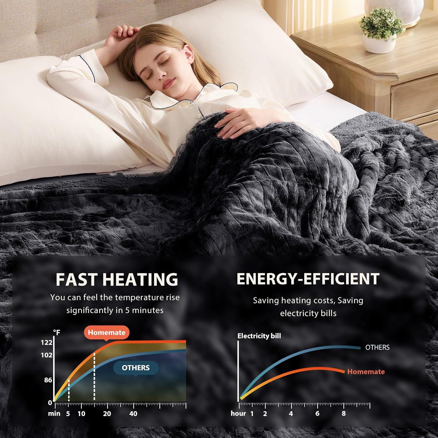 Manta Eléctrica Homemate 127x152cm 10 Niveles Calor Automático