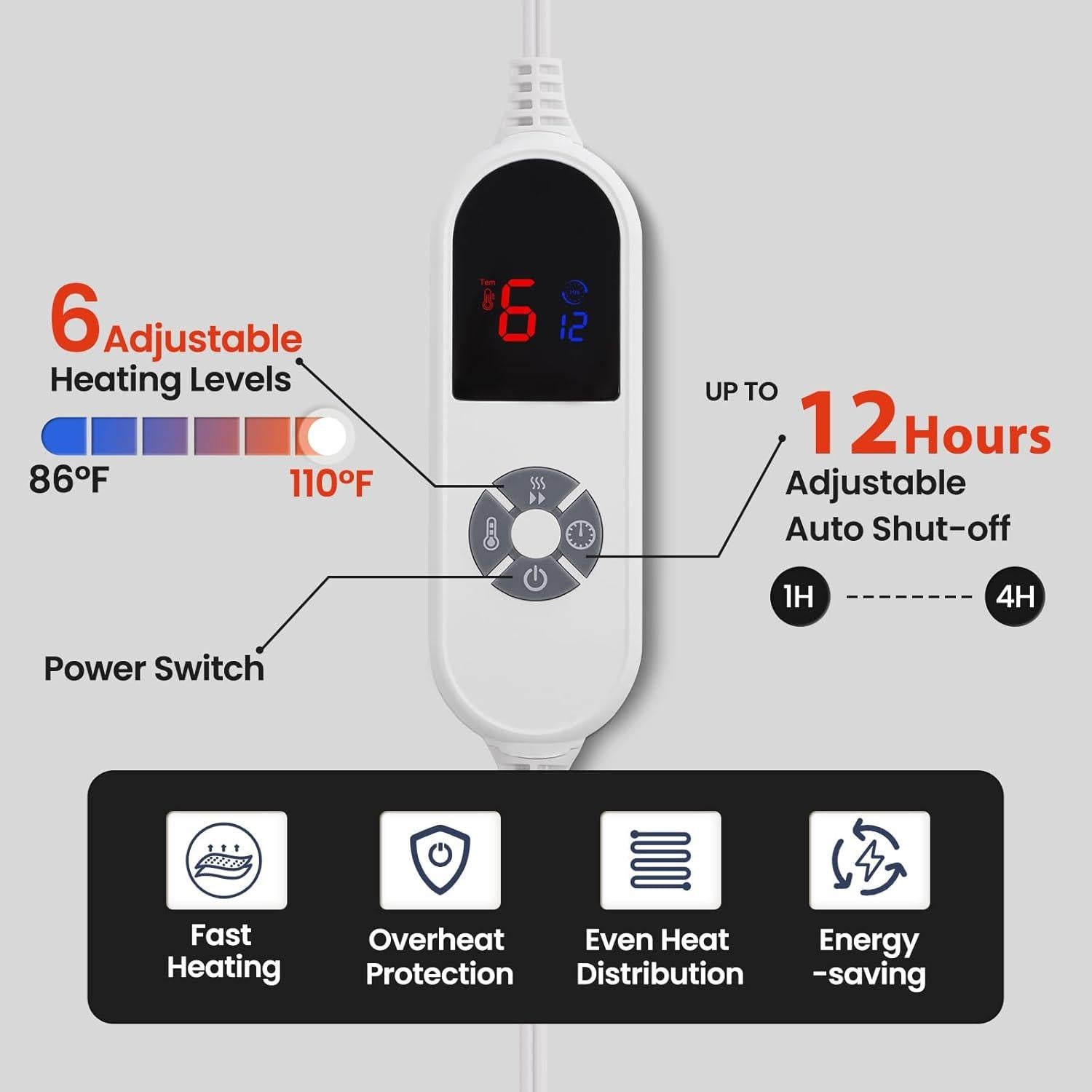 Manta Eléctrica Calentada PTQ 127x152cm Gris Suave 6 Niveles