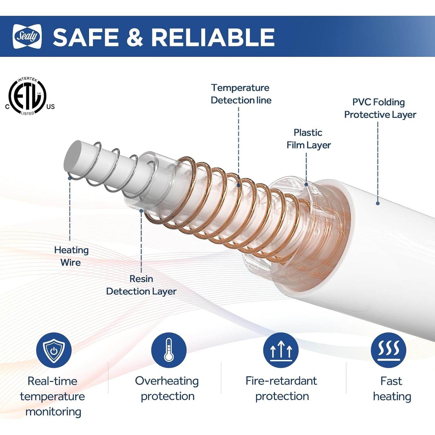 Manta Térmica Sealy 127x152 cm Reversible Franela Sherpa