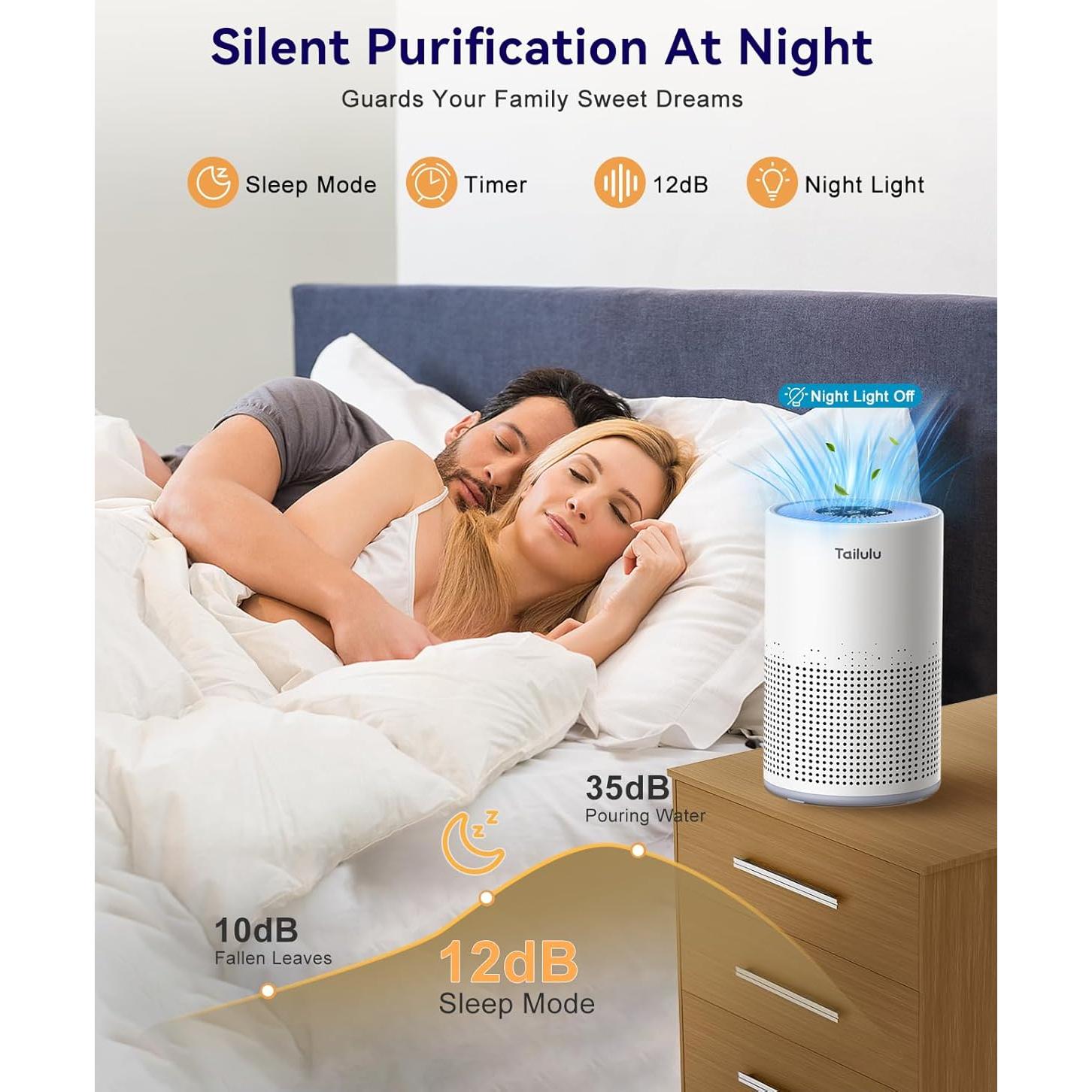Purificador de Aire HEPA Tailulu AP050 1200 m² Silencioso 12 dB