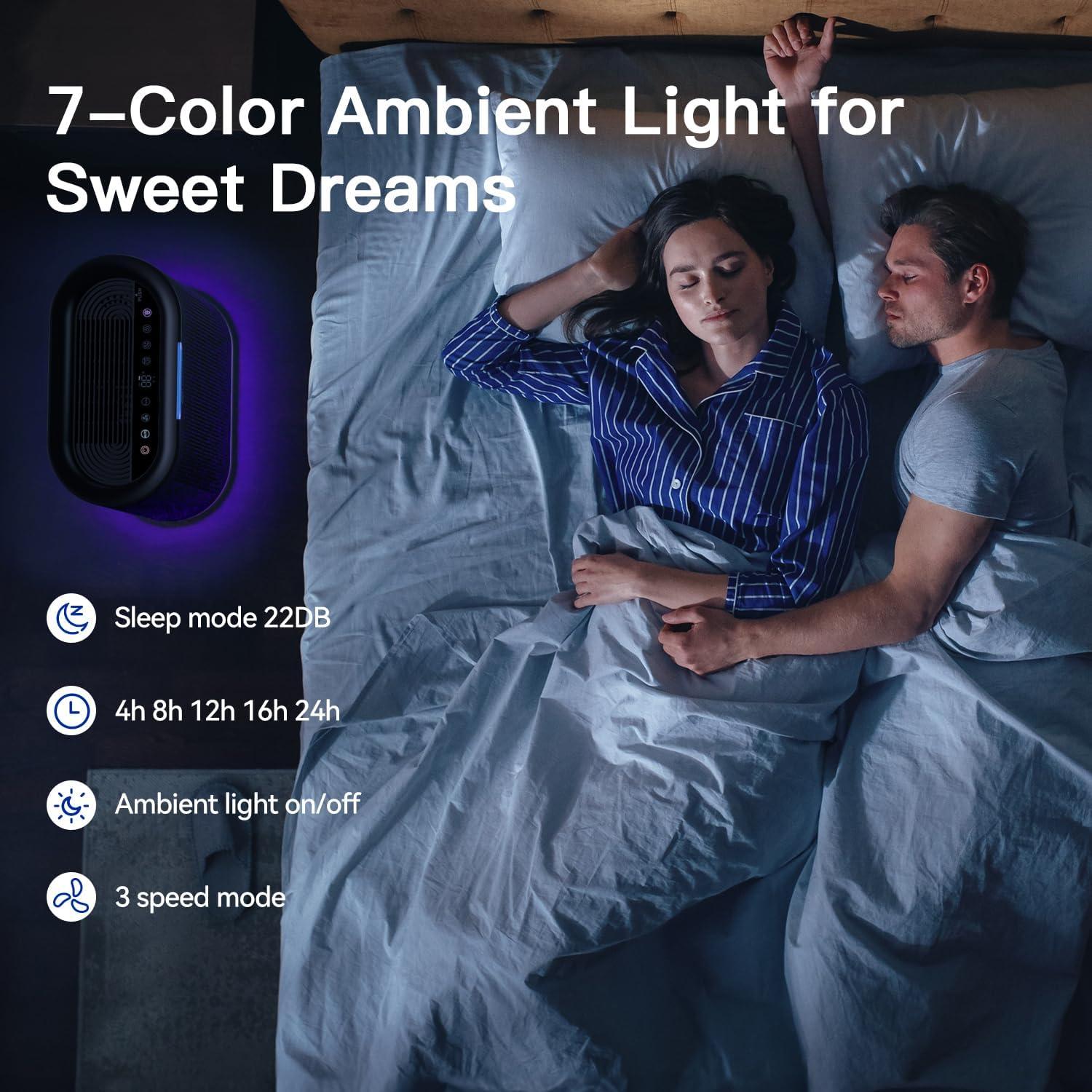 Purificador de Aire Aucleia KQ-36 para Habitaciones Grandes