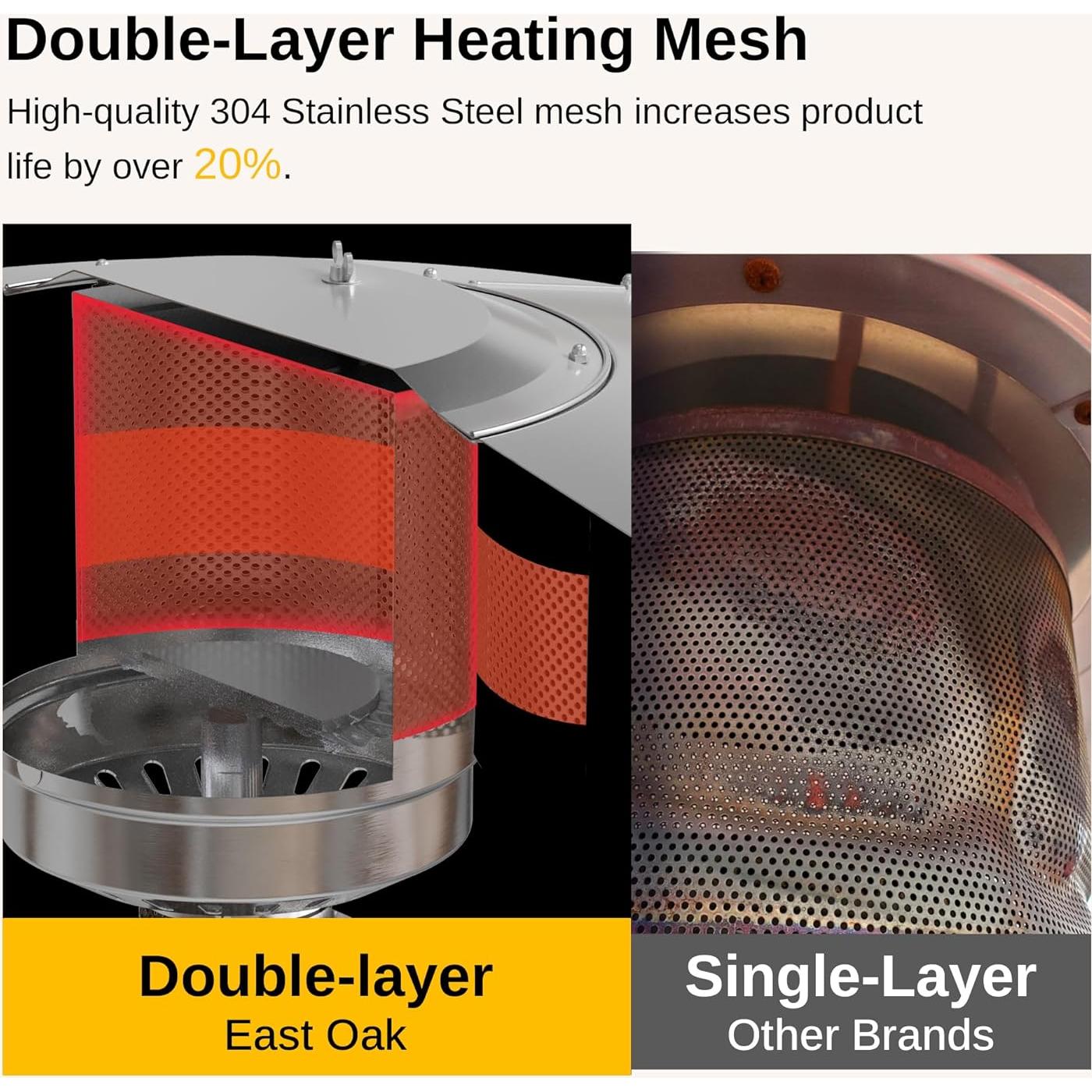 Calentador de Patio EAST OAK 50,000 BTU Propano Marrón