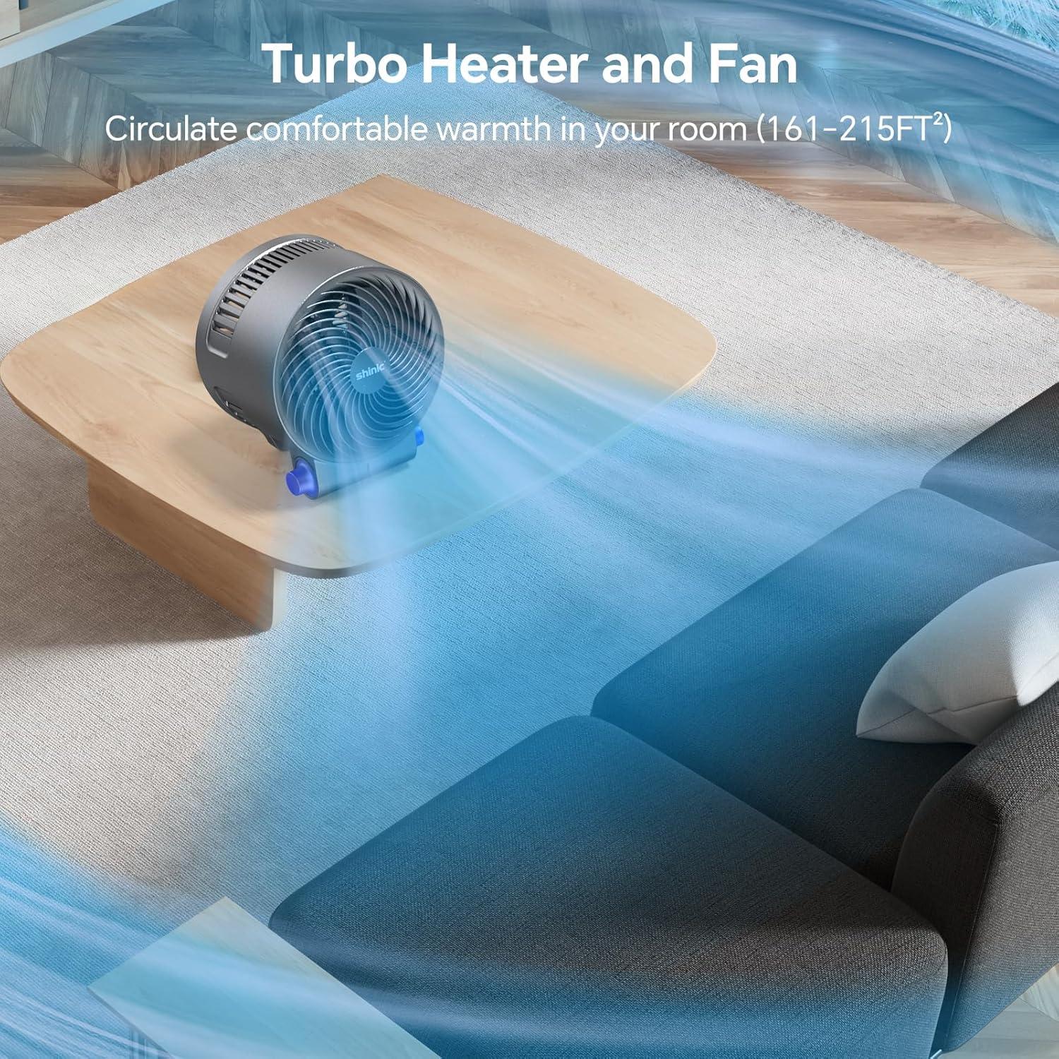 Ventilador y Calefactor Shinic FW406-15, 3 Modos, 1500W