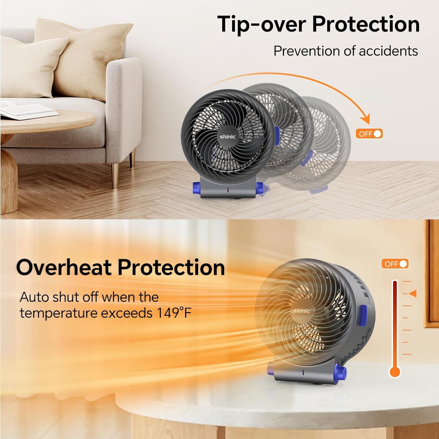 Ventilador y Calefactor Shinic FW406-15, 3 Modos, 1500W